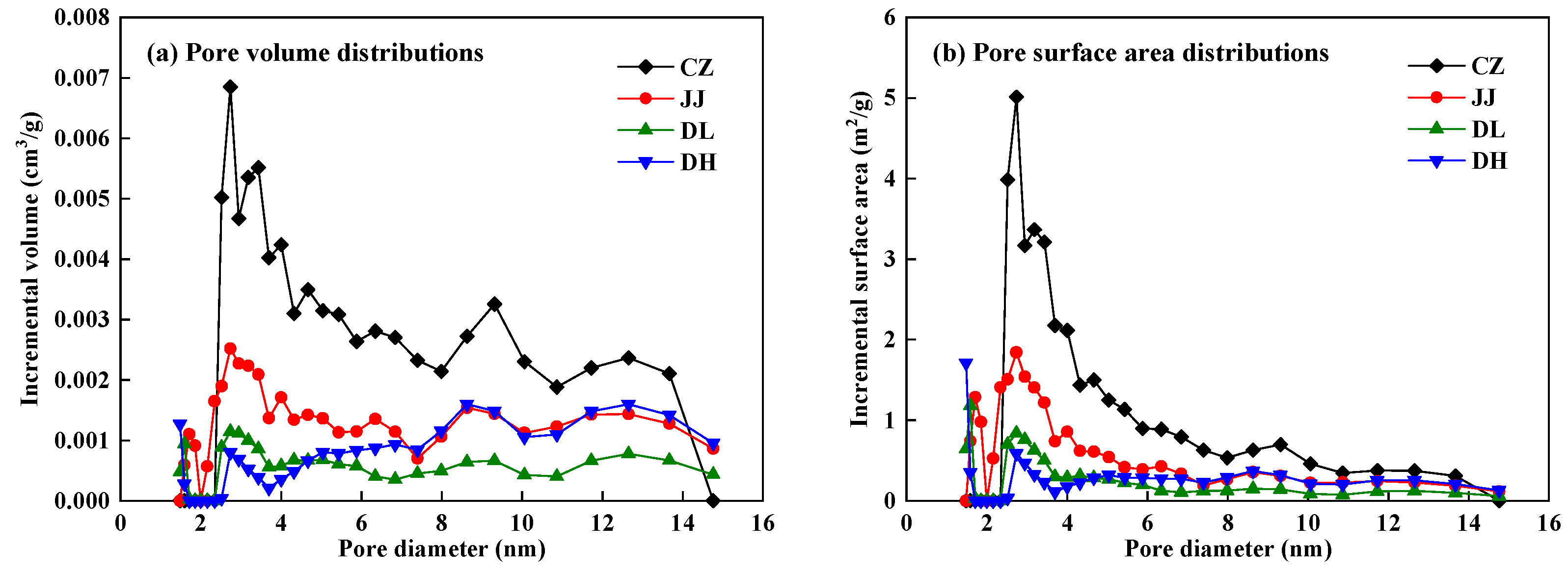 Sustainability 15 08075 g004 Sustainability 15 08075 g004