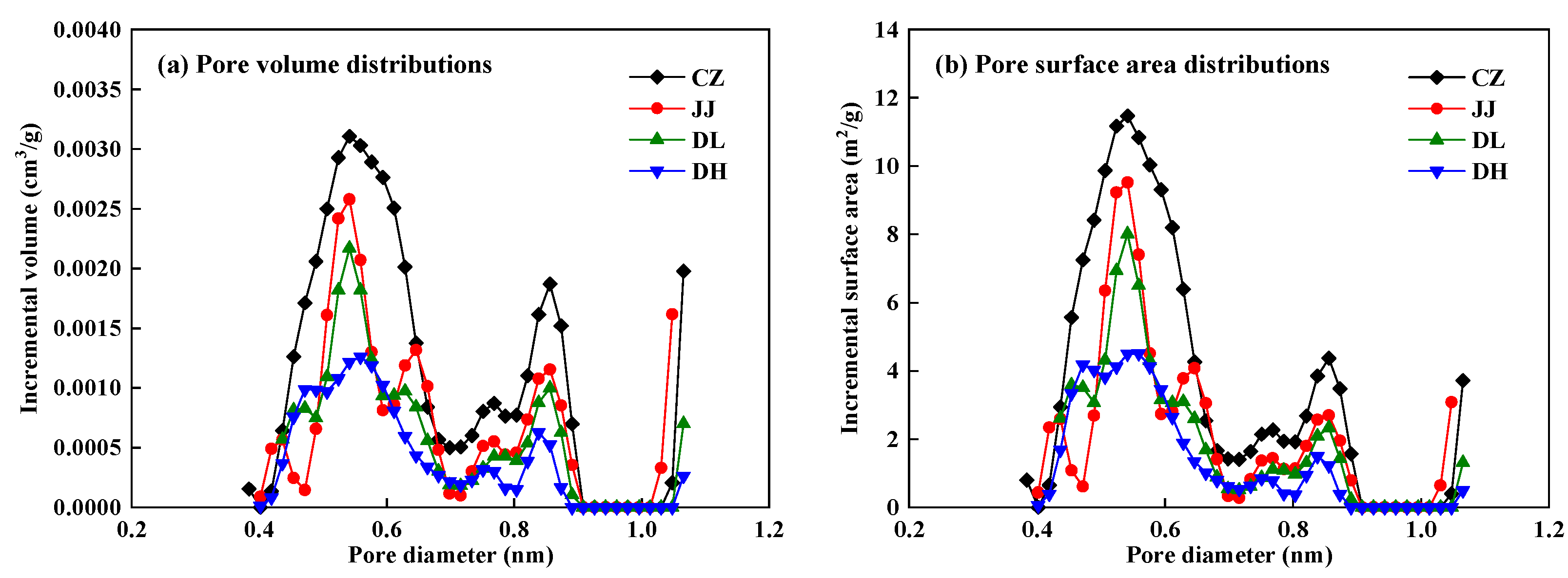 Sustainability 15 08075 g005 Sustainability 15 08075 g005