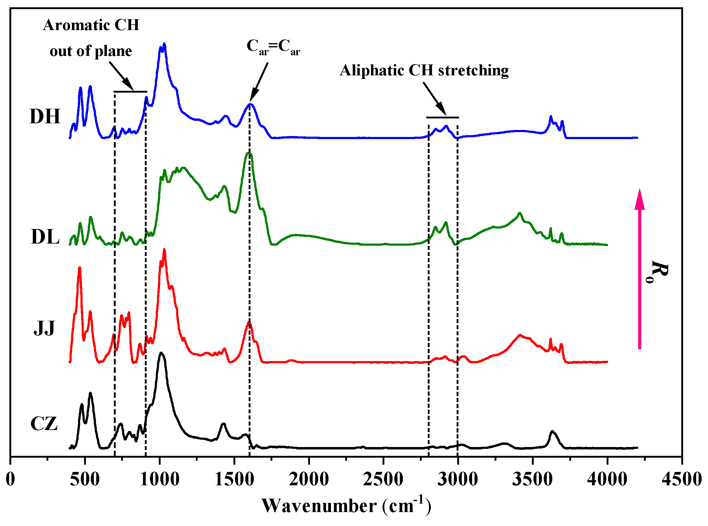 Sustainability 15 08075 g006 Sustainability 15 08075 g006