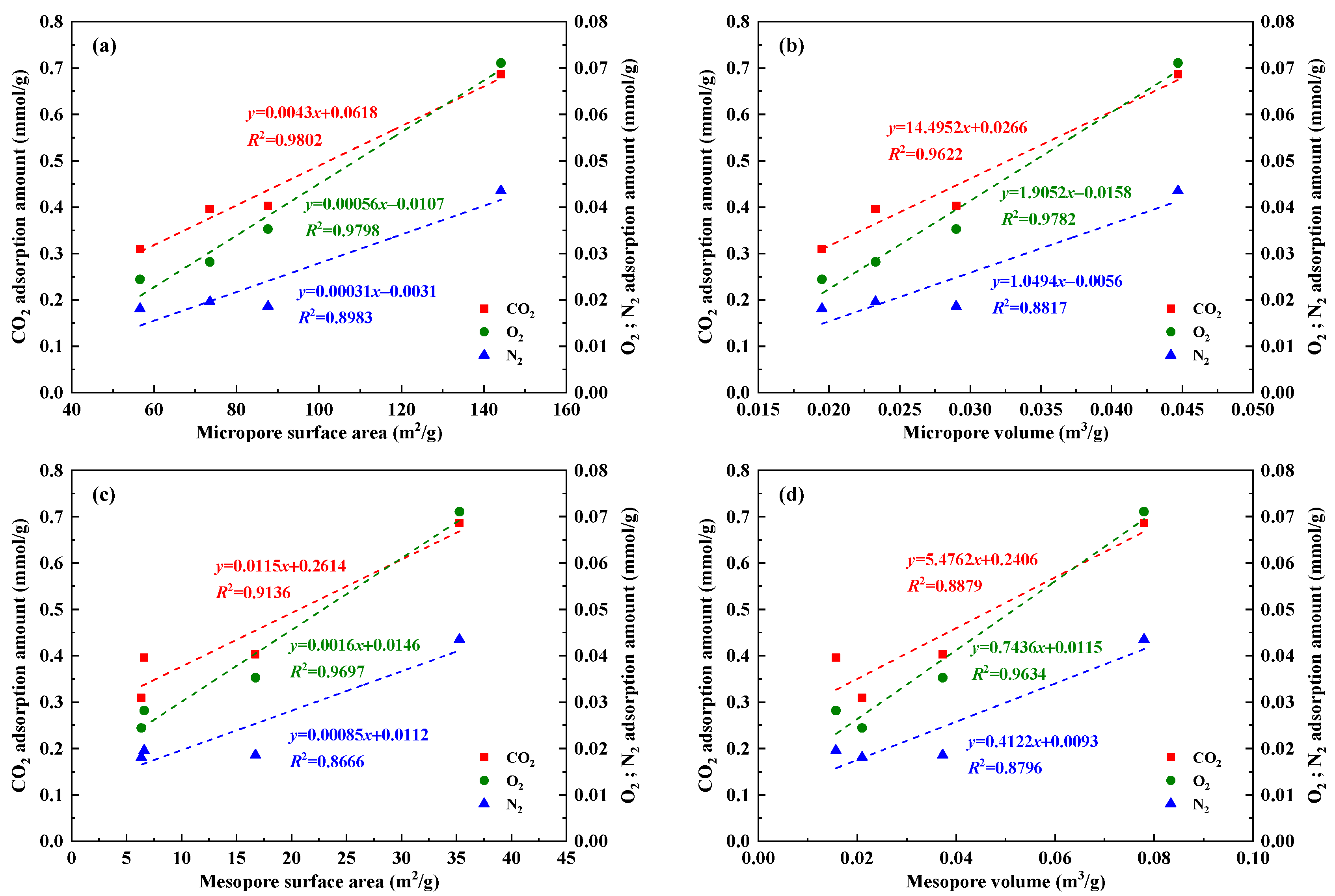 Sustainability 15 08075 g007 Sustainability 15 08075 g007