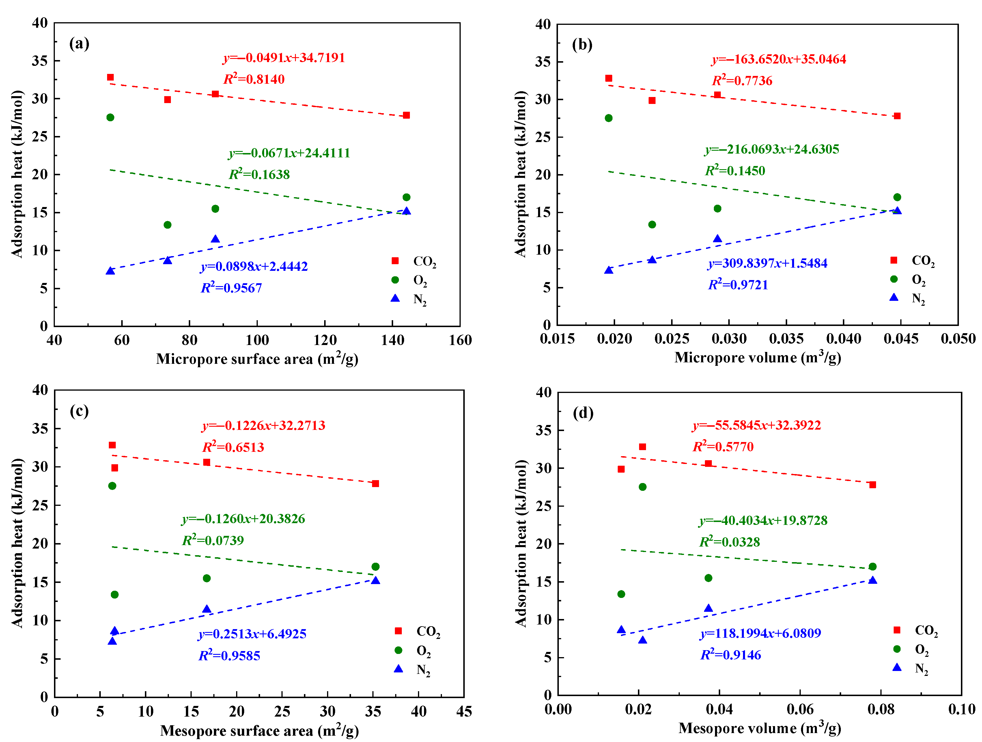Sustainability 15 08075 g008 Sustainability 15 08075 g008