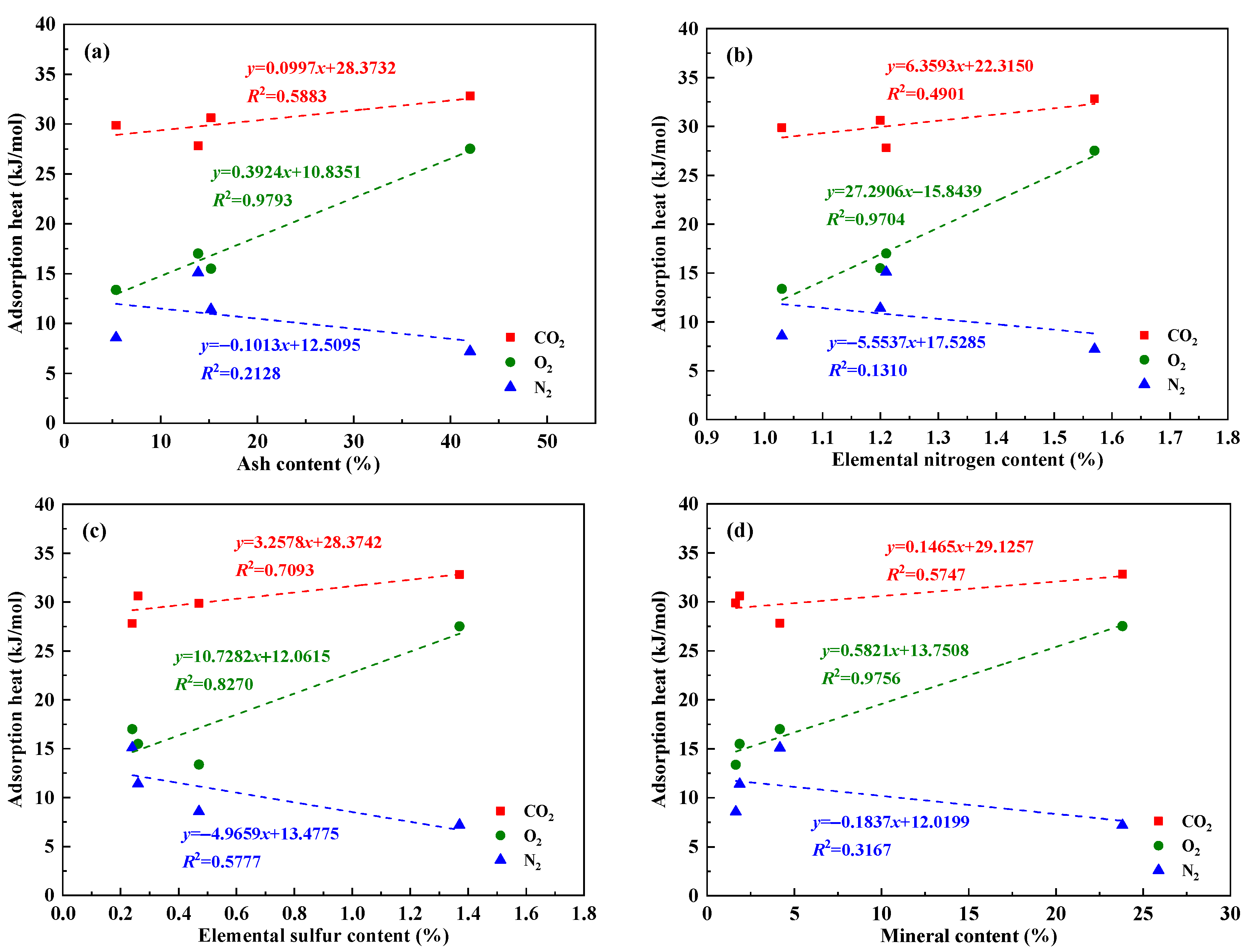 Sustainability 15 08075 g009 Sustainability 15 08075 g009