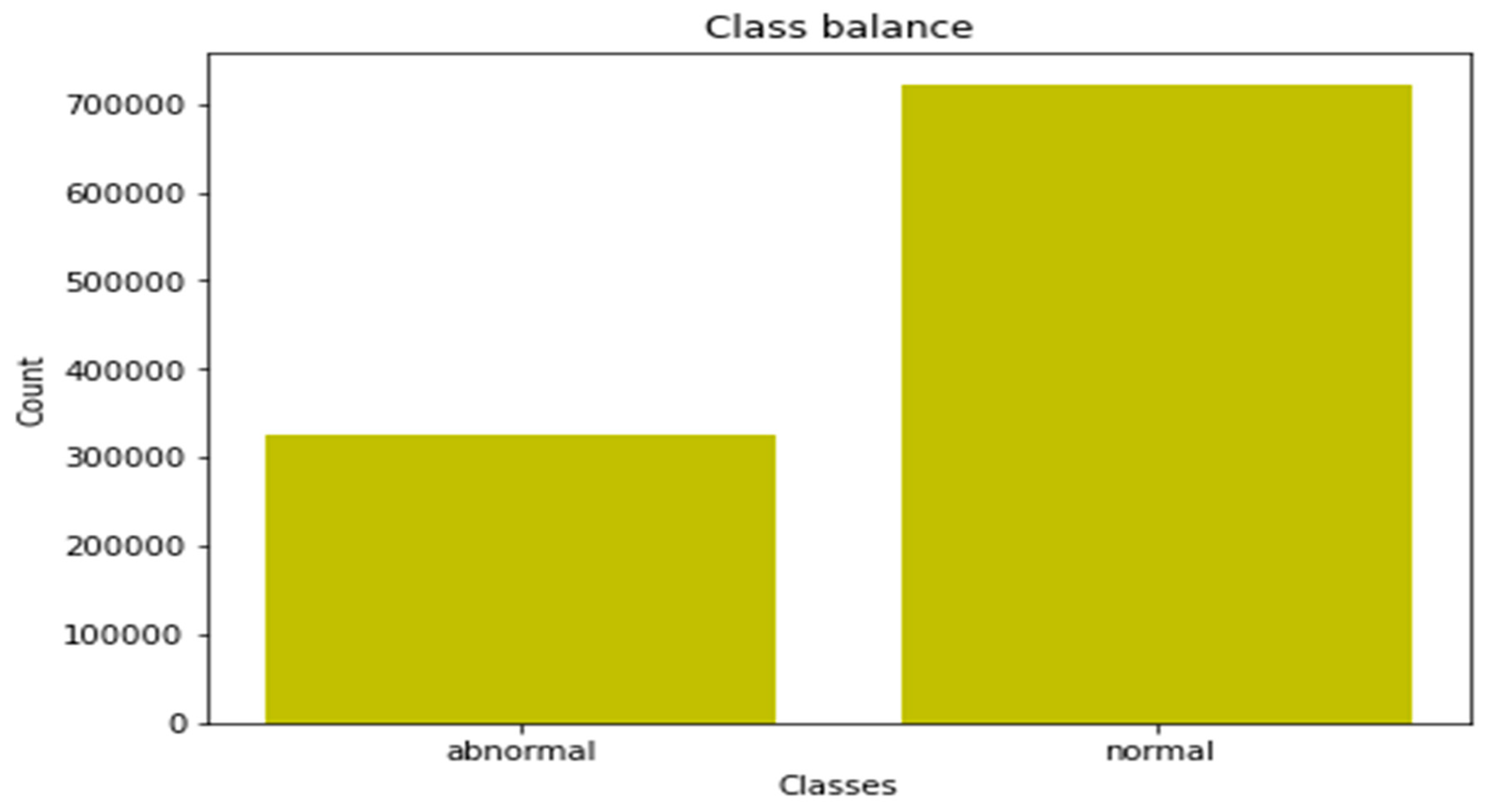 Sustainability 15 08076 g003
