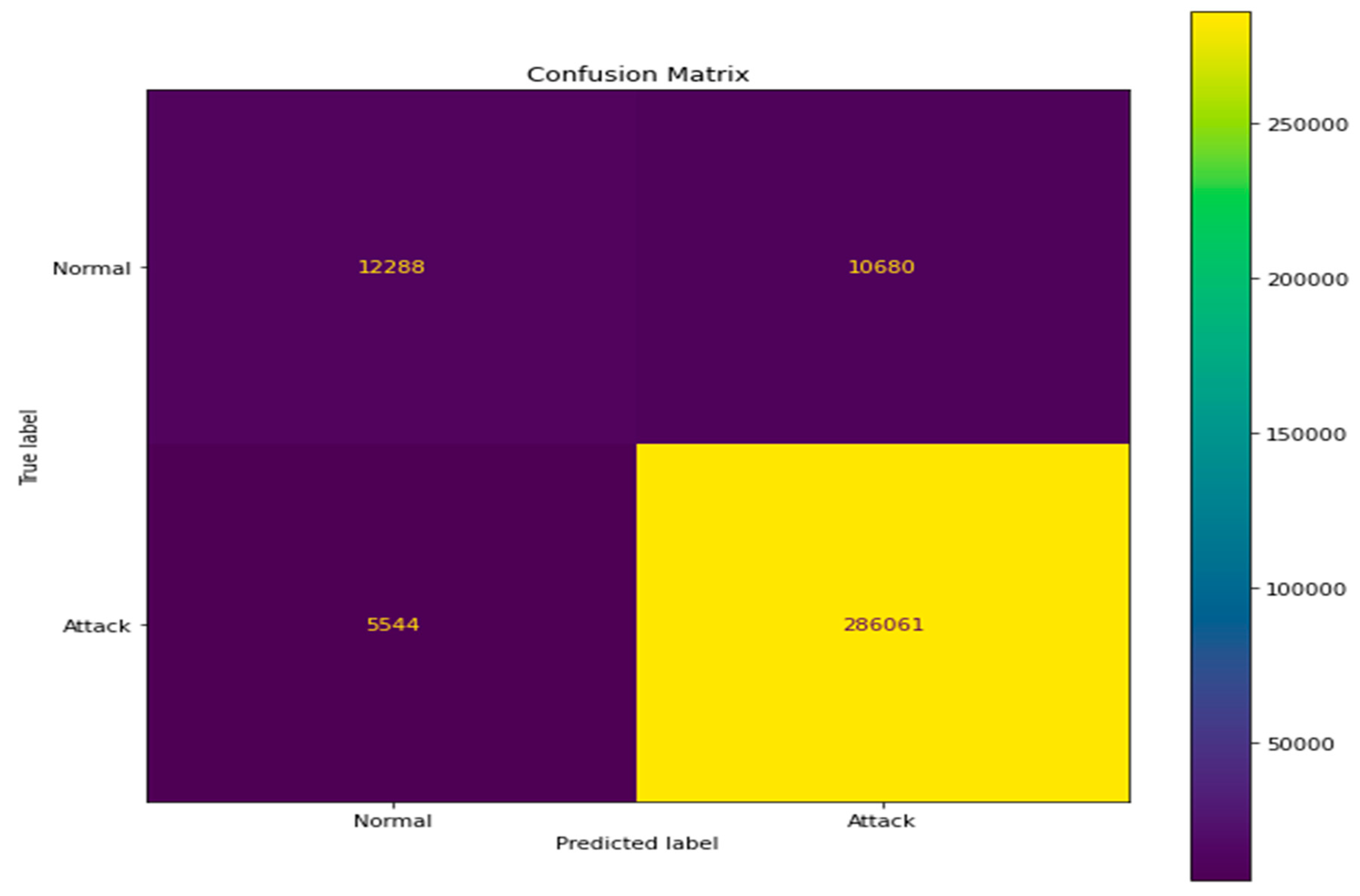 Sustainability 15 08076 g011