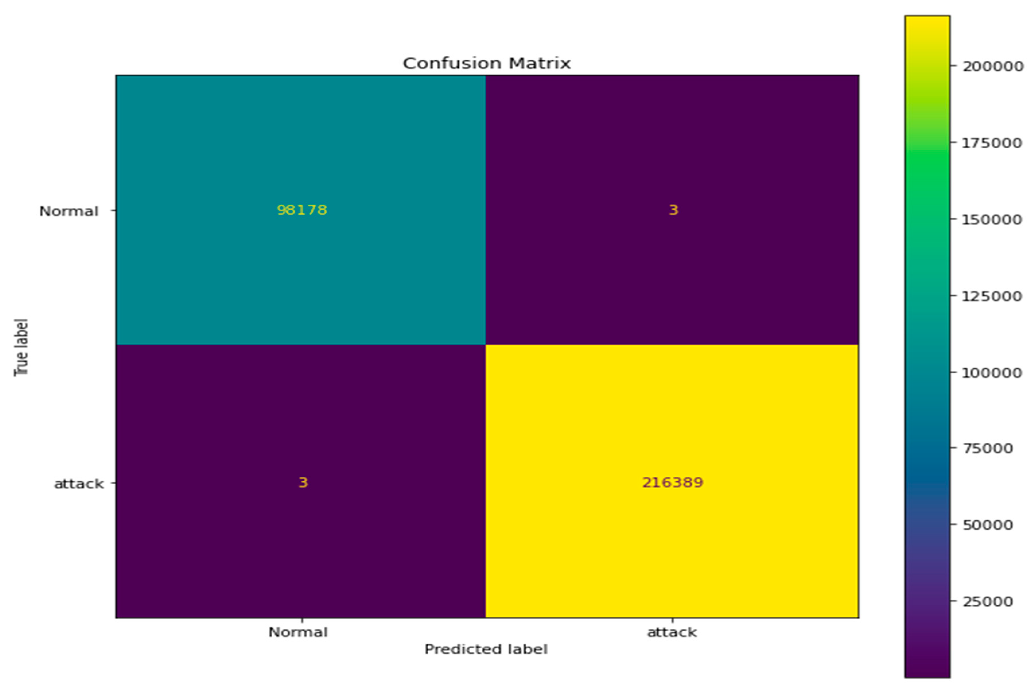Sustainability 15 08076 g012