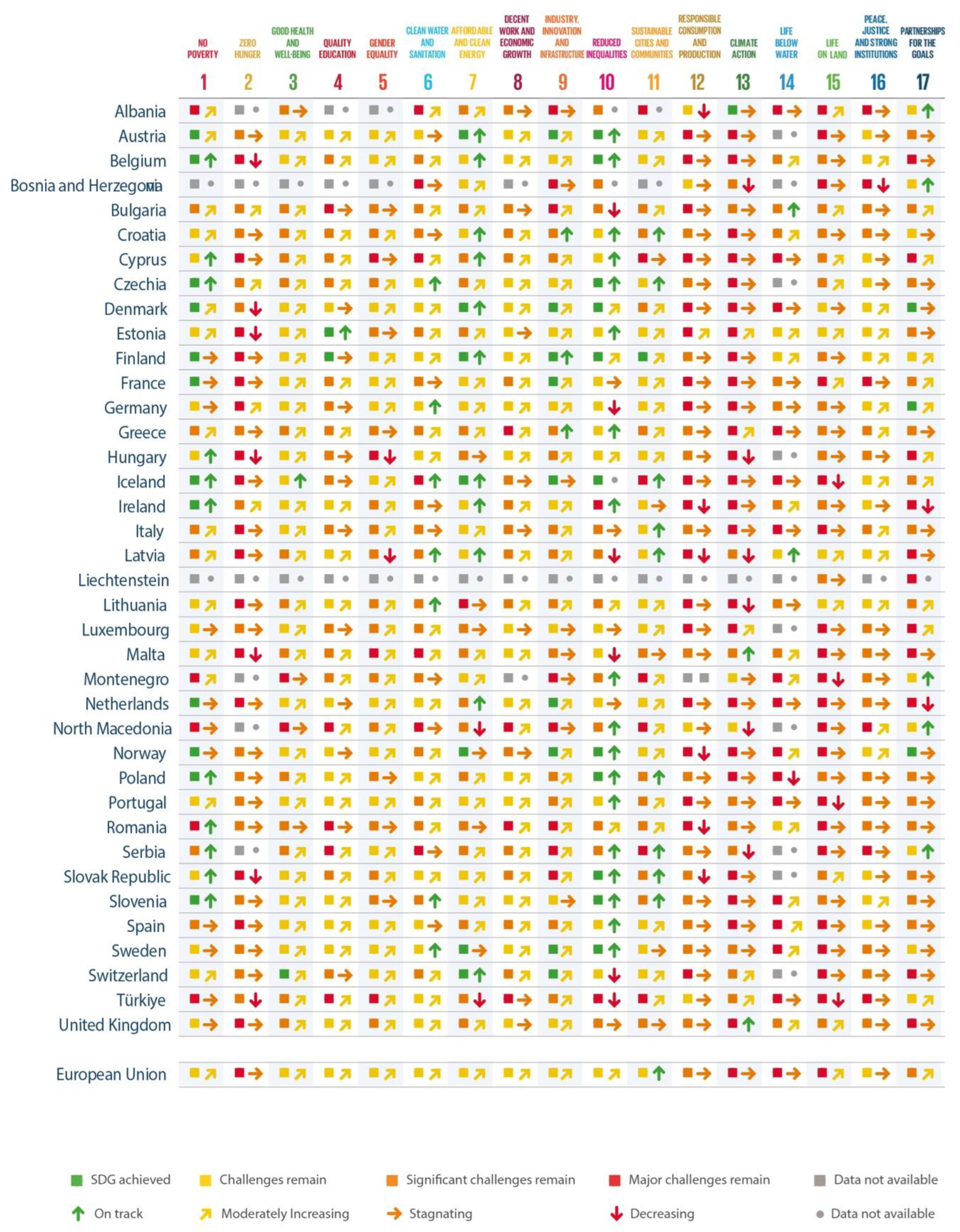 Sustainability 15 08077 g002 Sustainability 15 08077 g002