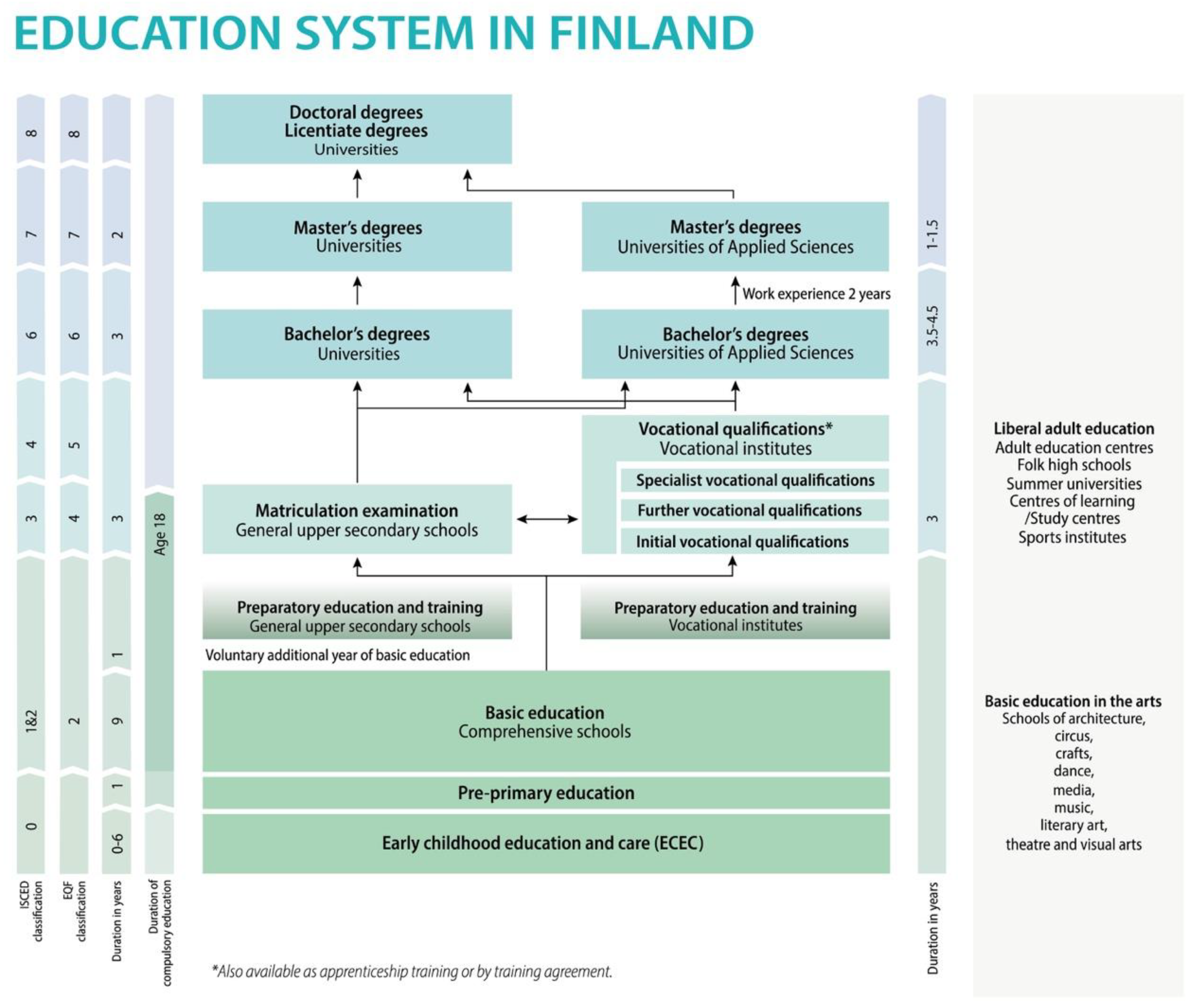 Sustainability 15 08077 g003 Sustainability 15 08077 g003