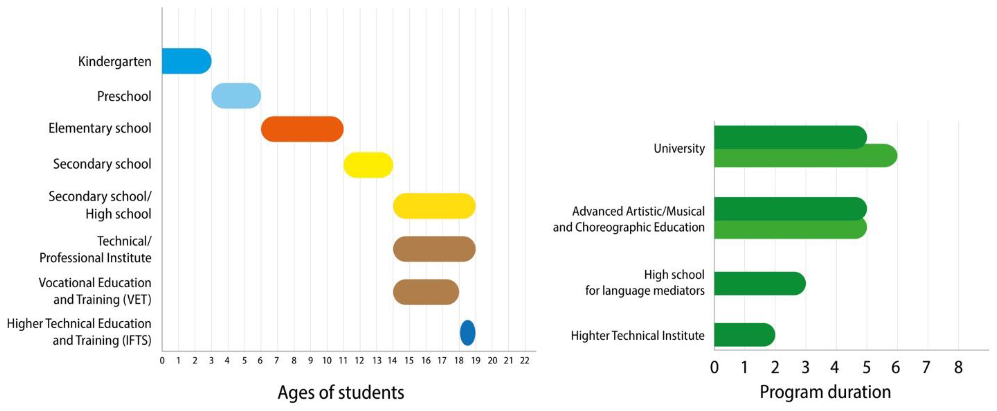 Sustainability 15 08077 g004 Sustainability 15 08077 g004