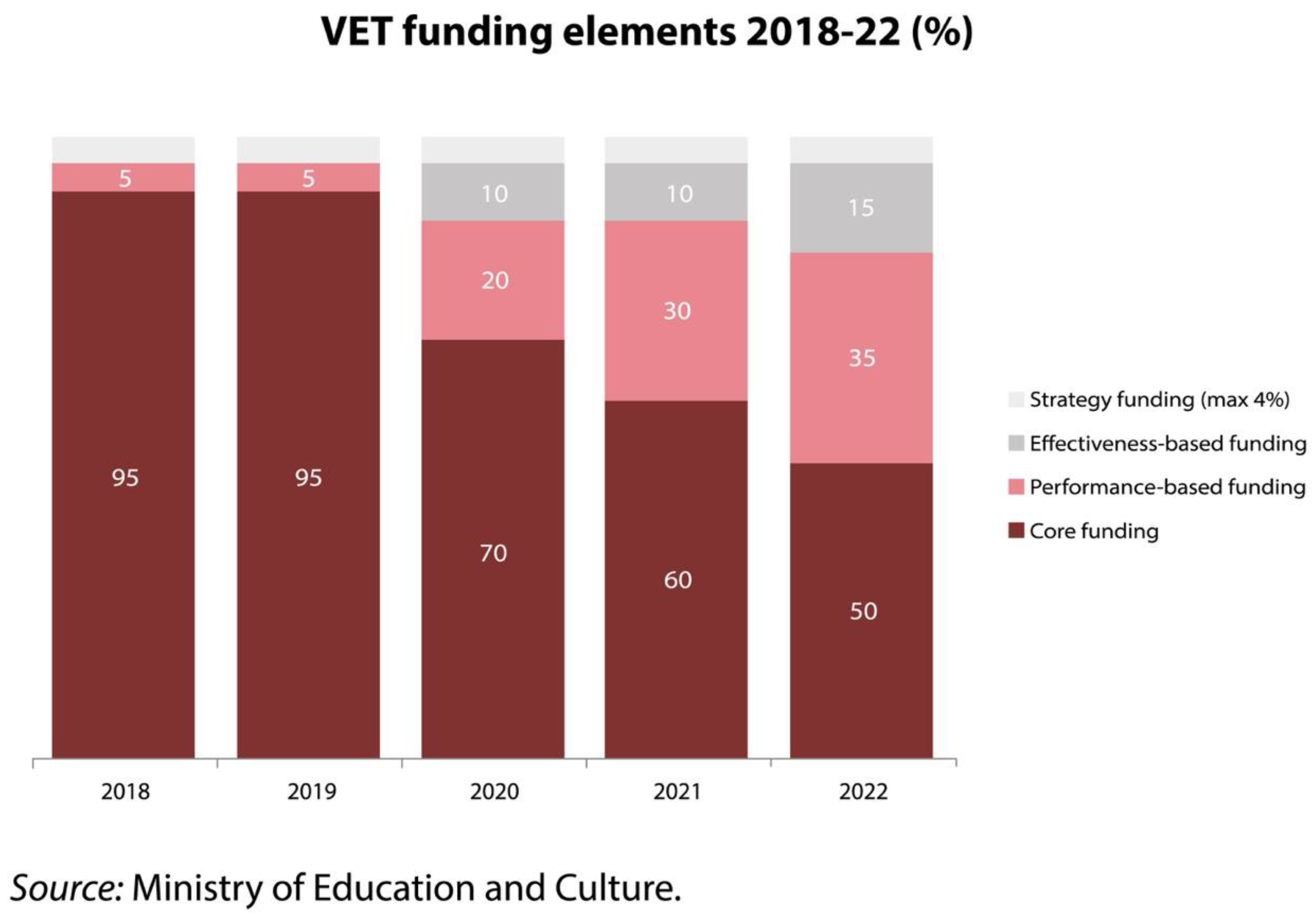 Sustainability 15 08077 g005 Sustainability 15 08077 g005