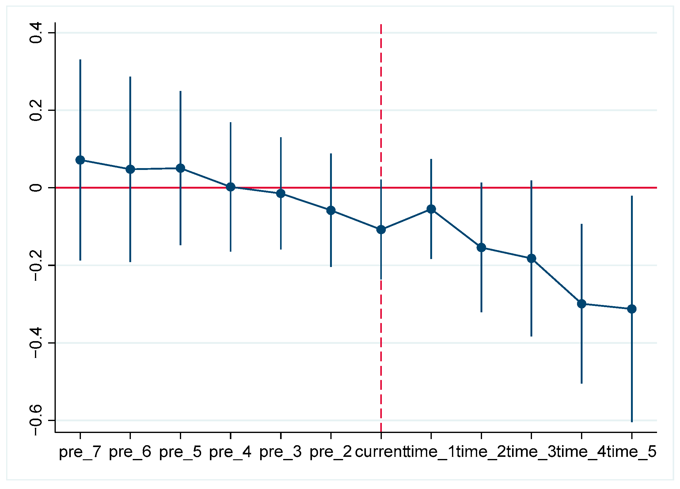 Sustainability 15 08078 g001