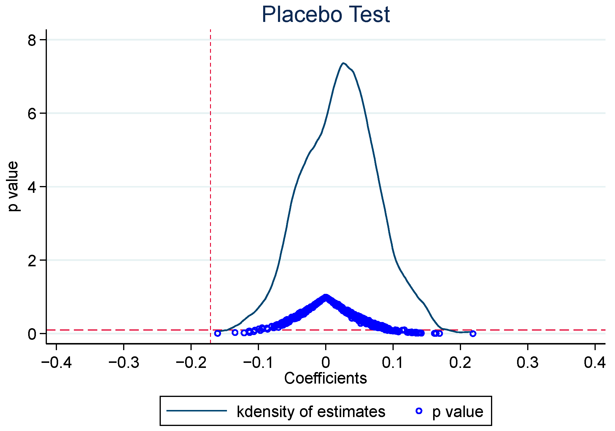 Sustainability 15 08078 g002