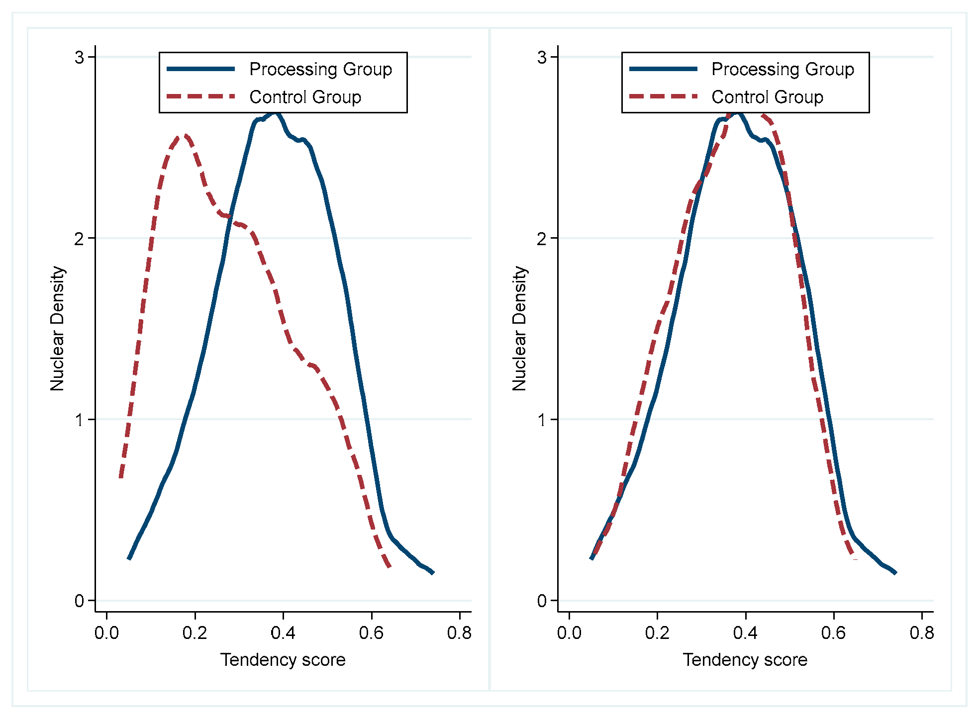 Sustainability 15 08078 g004
