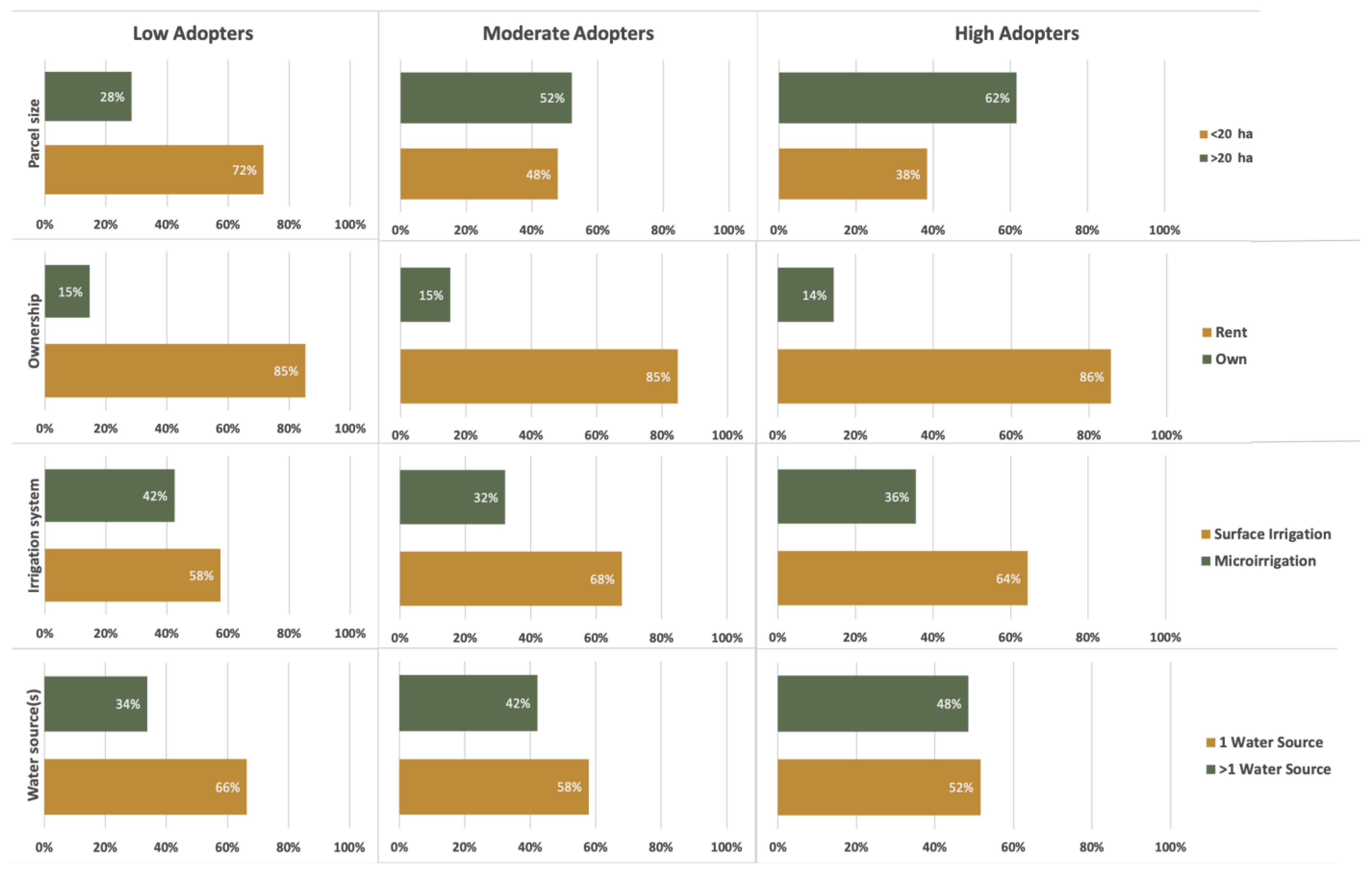 Sustainability 15 08083 g001 Sustainability 15 08083 g001