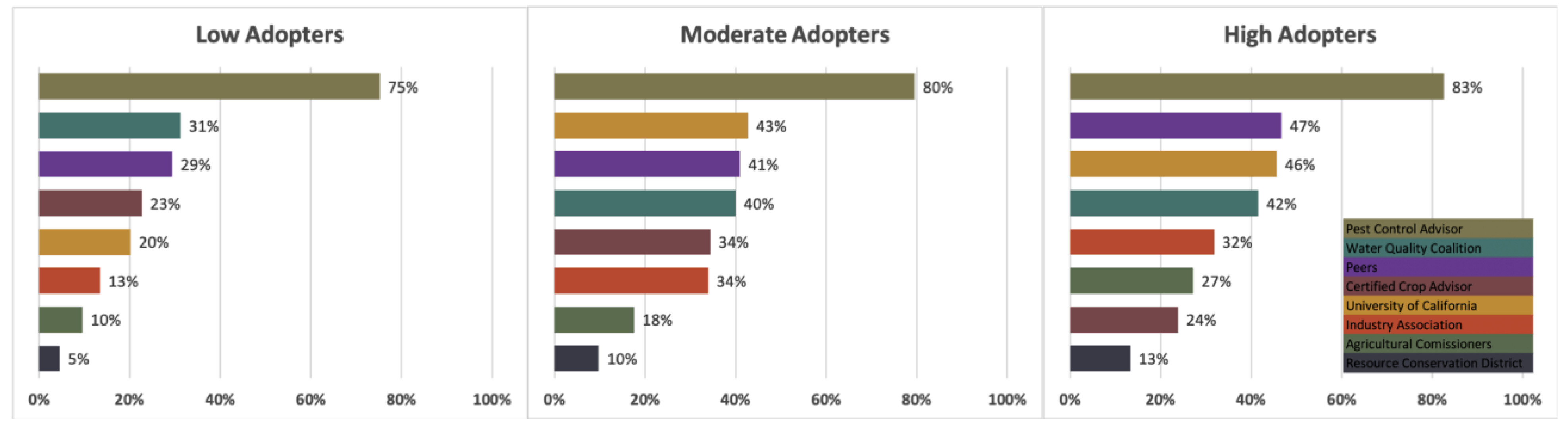 Sustainability 15 08083 g002 Sustainability 15 08083 g002
