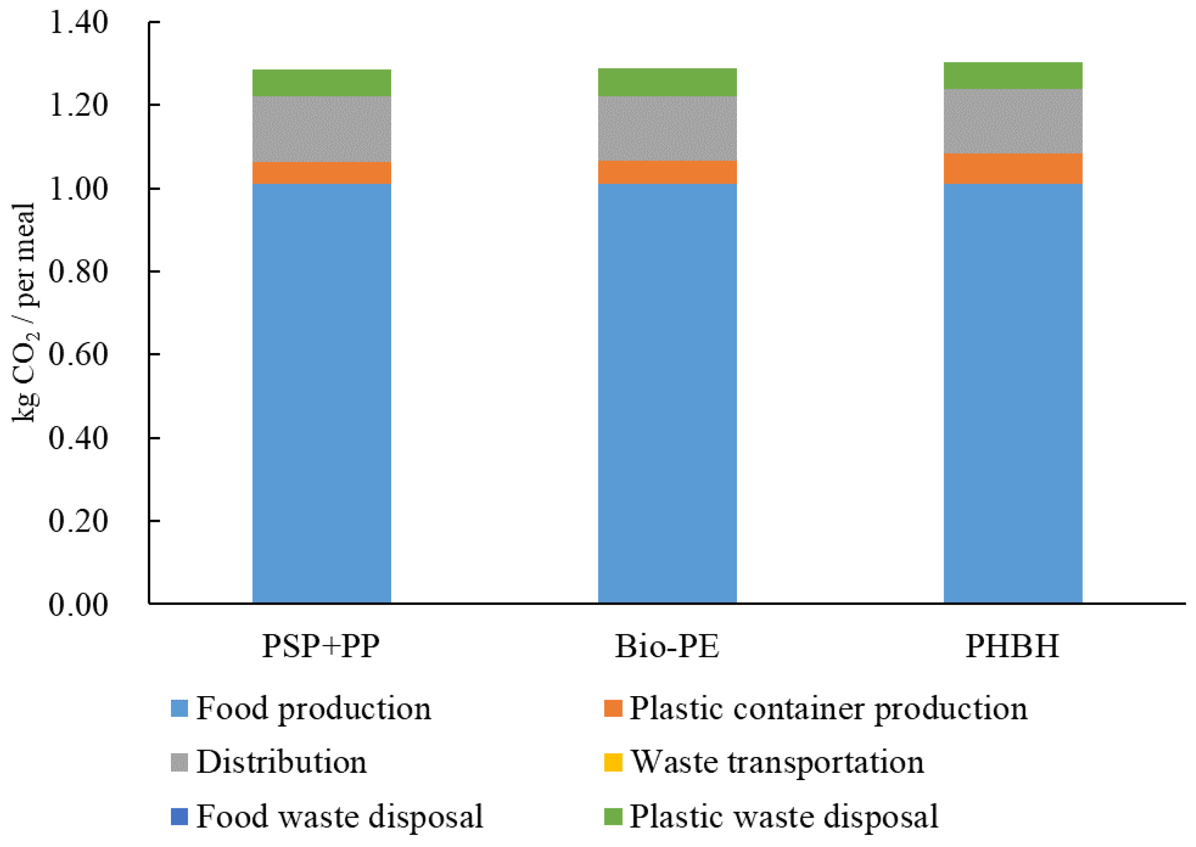 Sustainability 15 08084 g008 Sustainability 15 08084 g008
