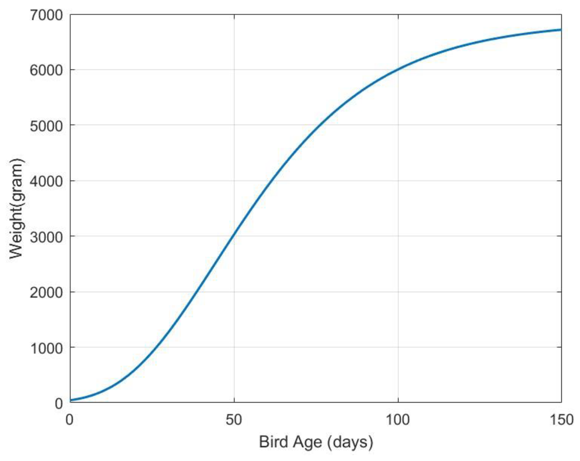 Sustainability 15 08086 g002
