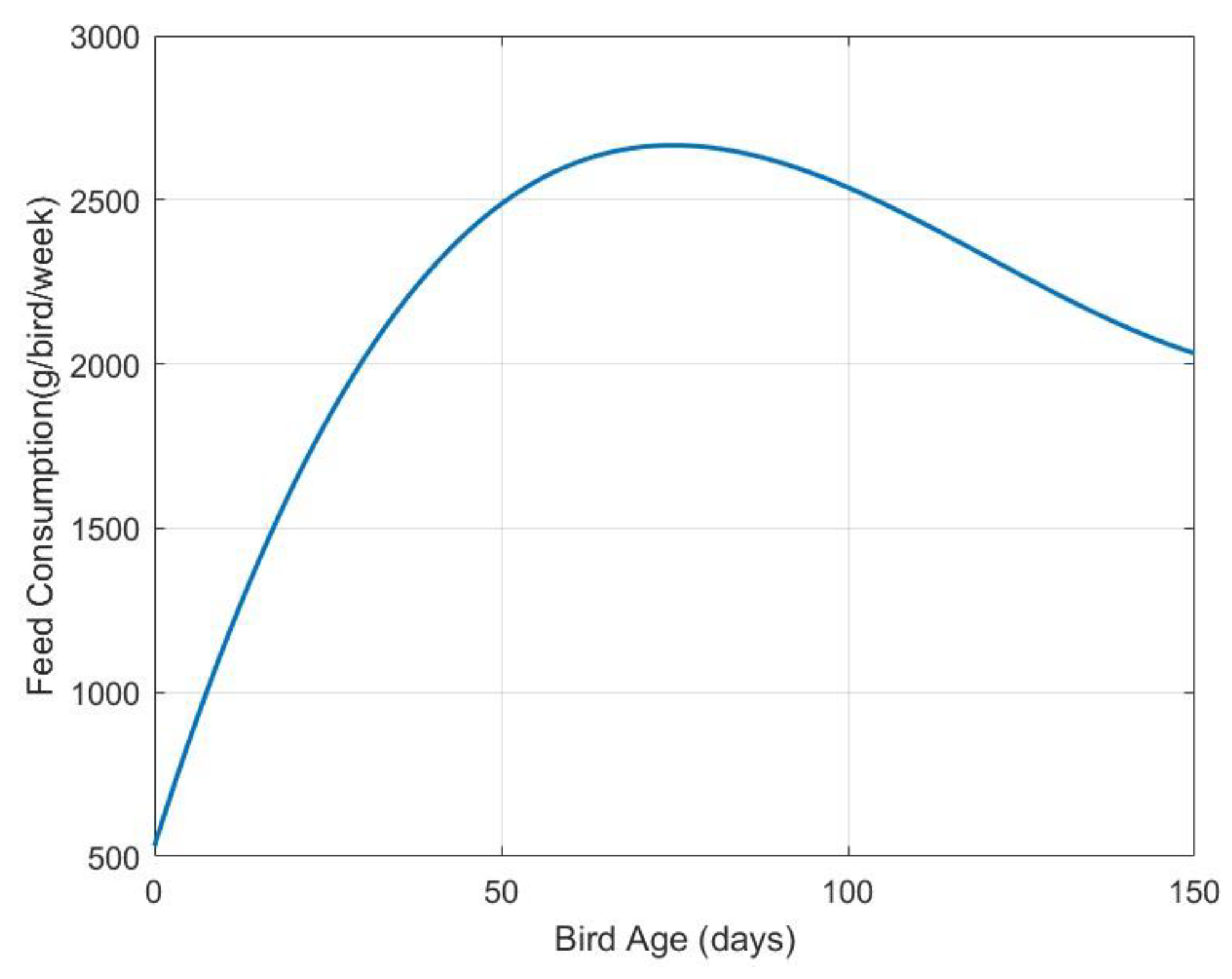 Sustainability 15 08086 g003