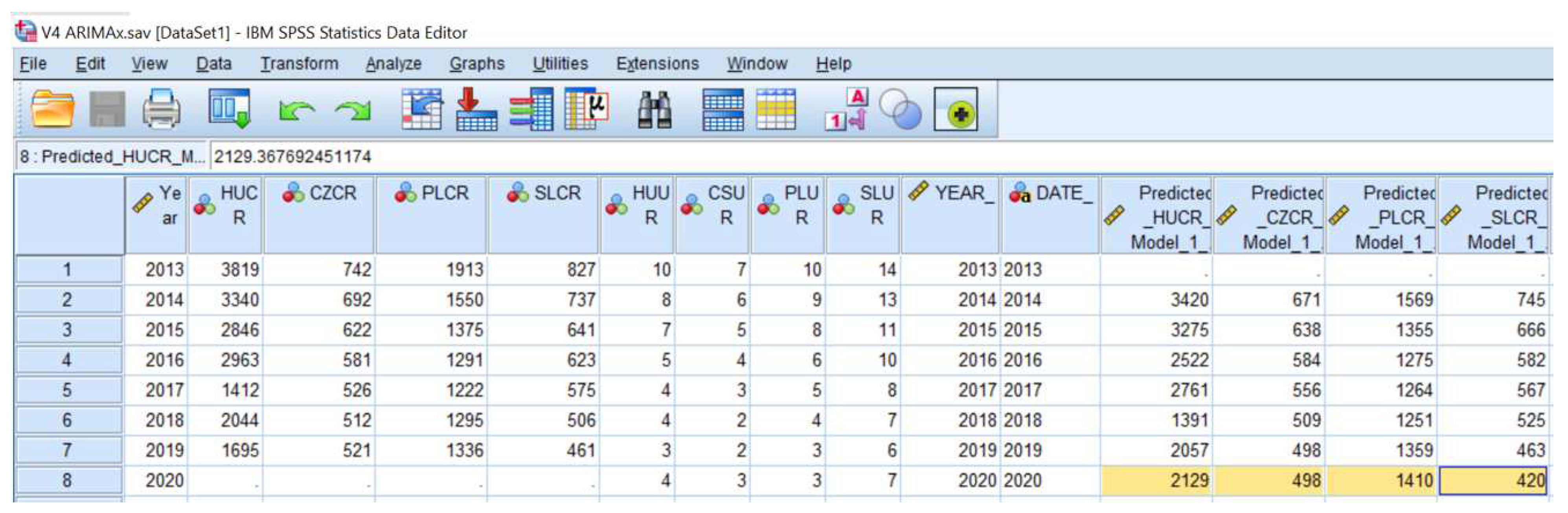 Sustainability 15 08088 g003