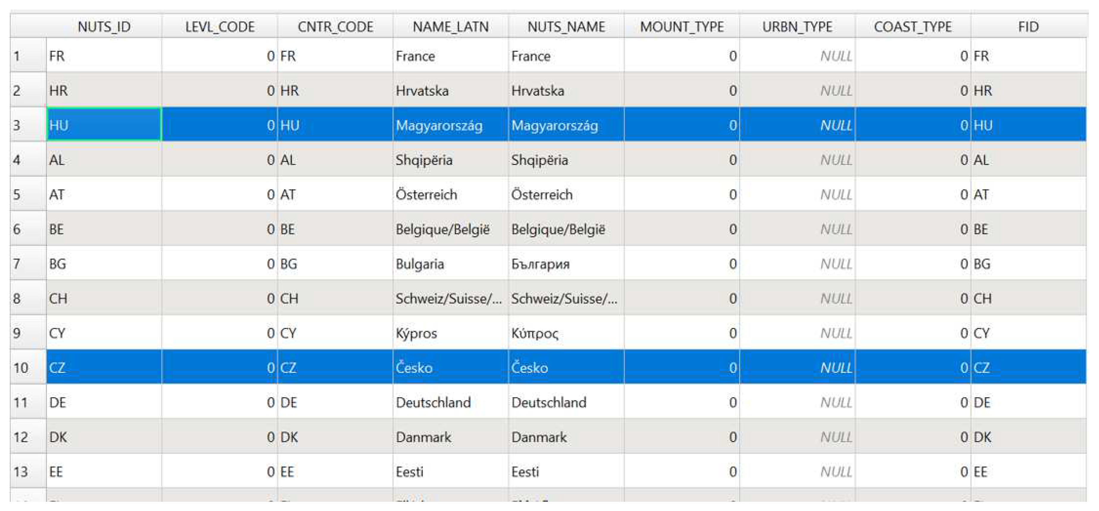 Sustainability 15 08088 g004