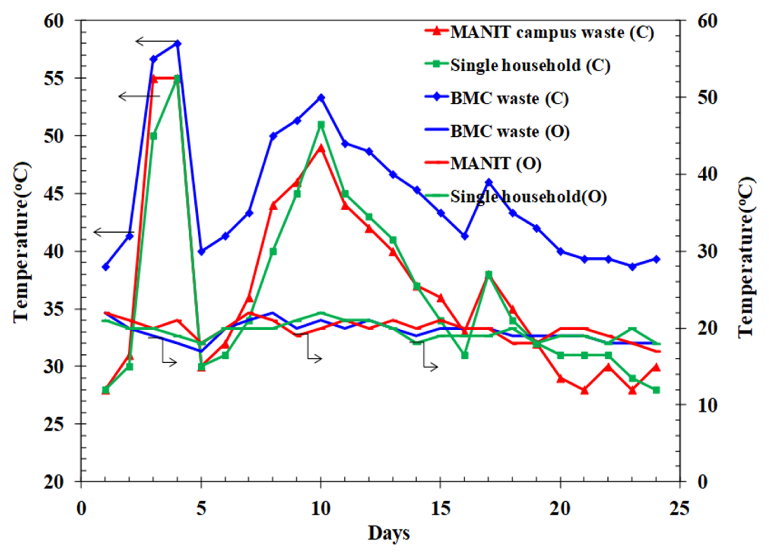 Sustainability 15 08090 g001