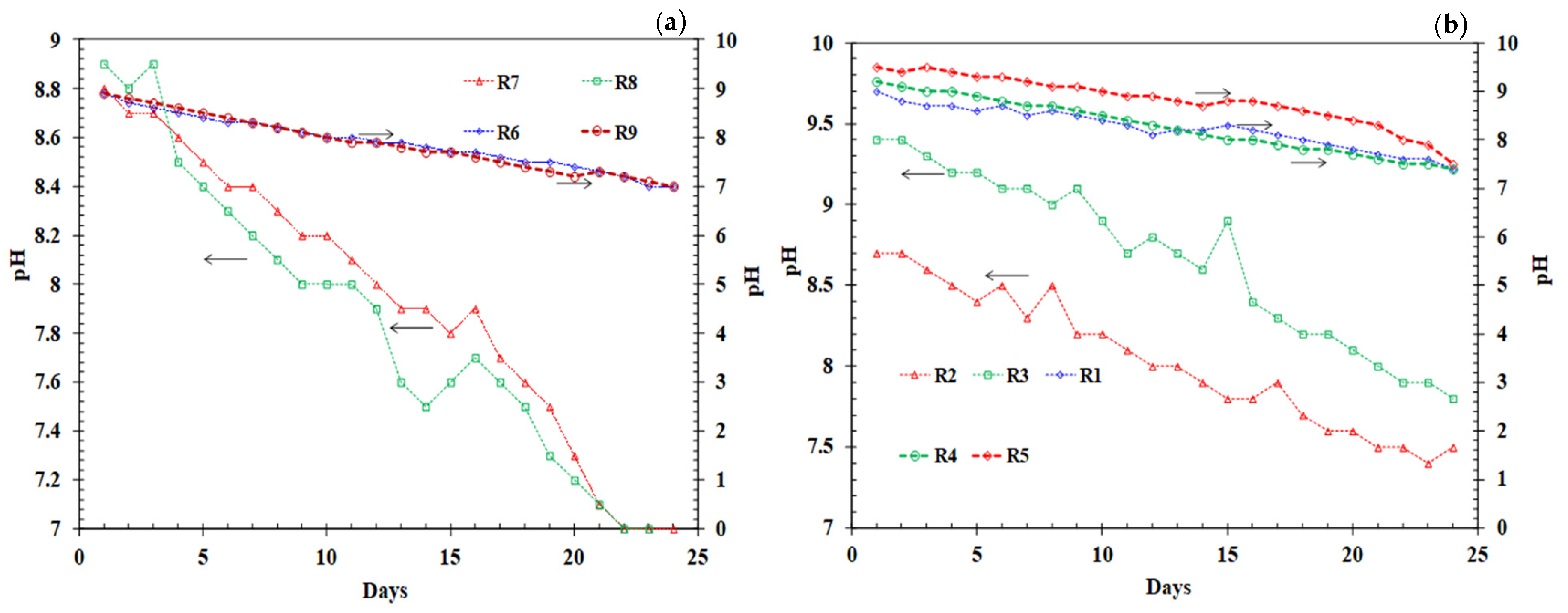 Sustainability 15 08090 g003