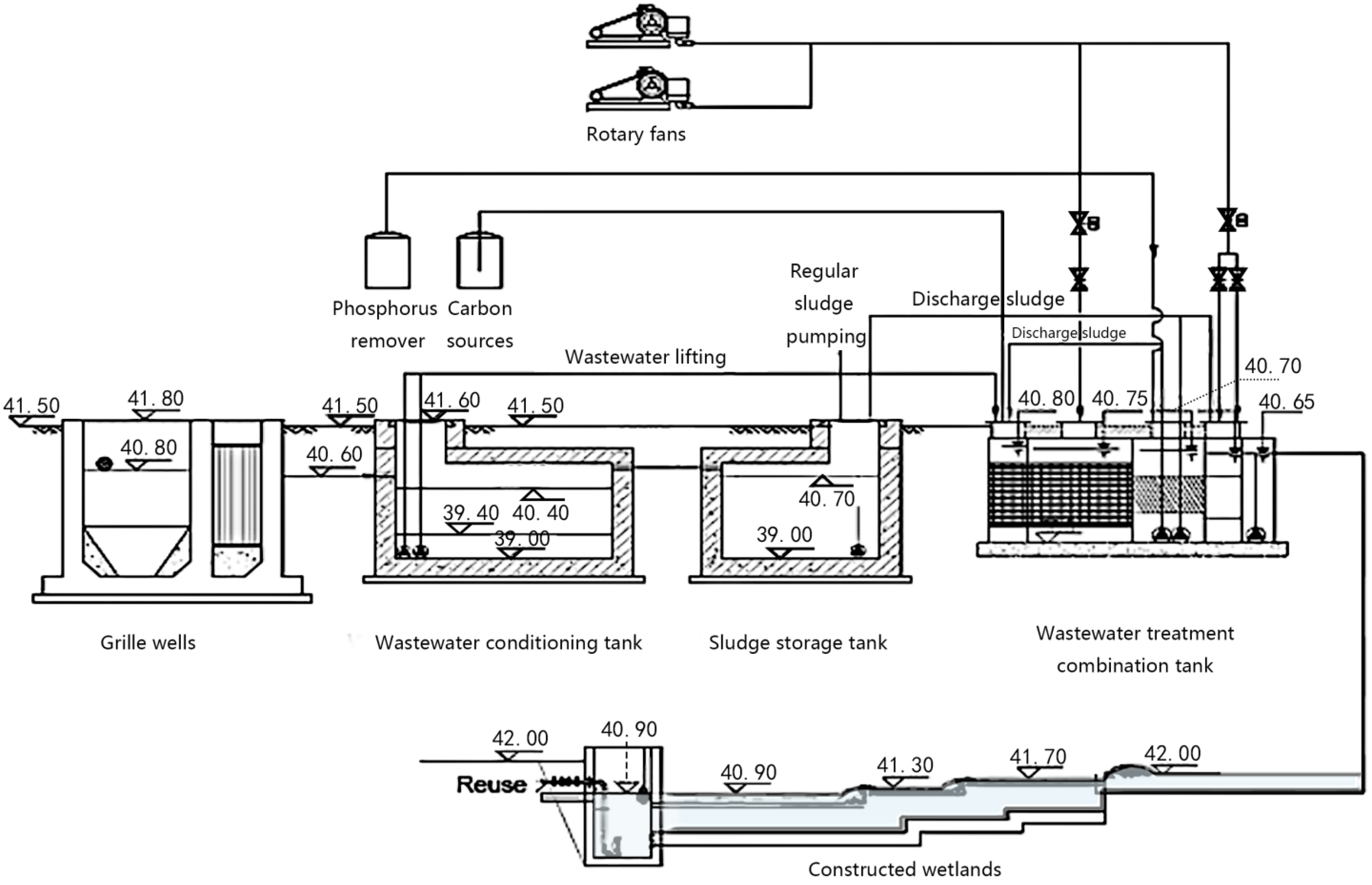 Sustainability 15 08094 g002 Sustainability 15 08094 g002