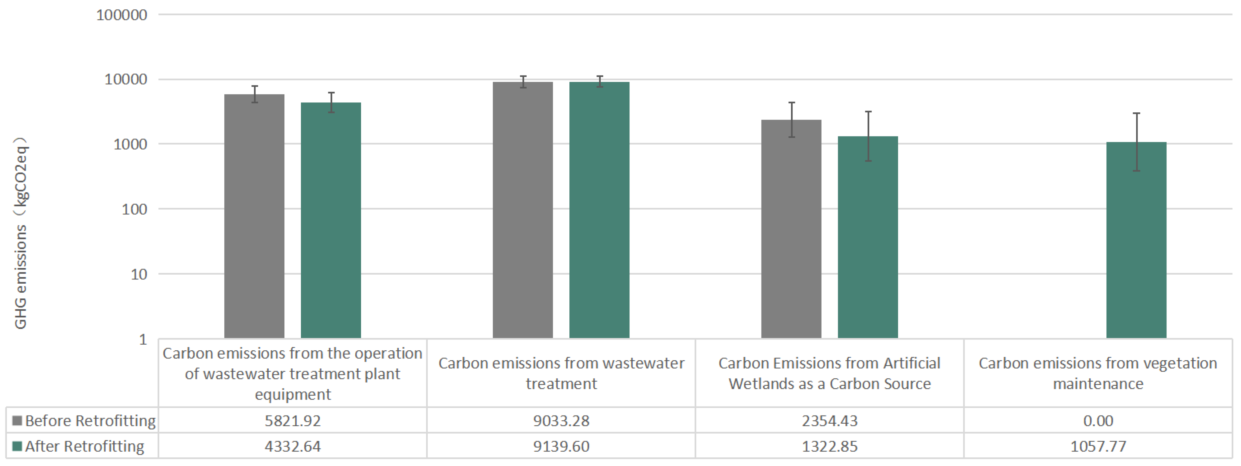 Sustainability 15 08094 g007 Sustainability 15 08094 g007