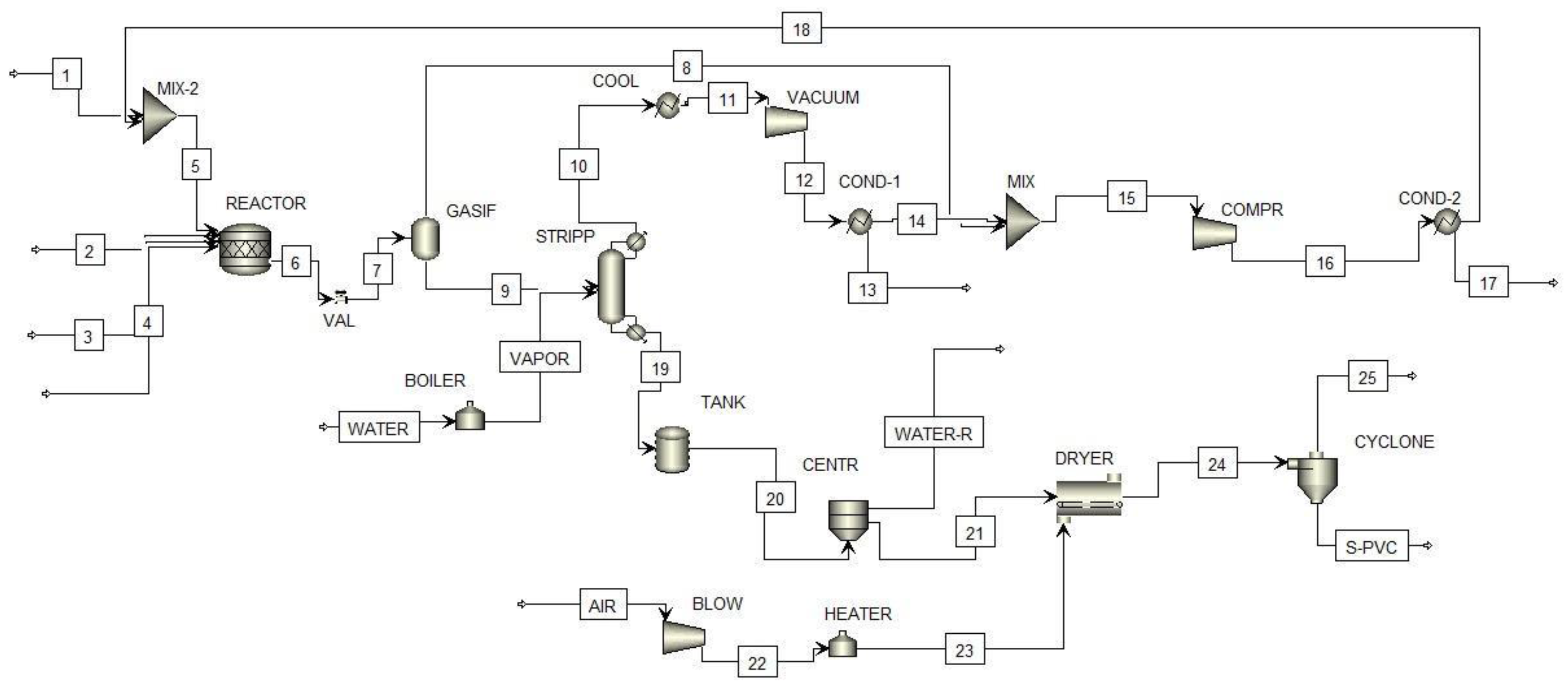 Sustainability 15 08096 g002