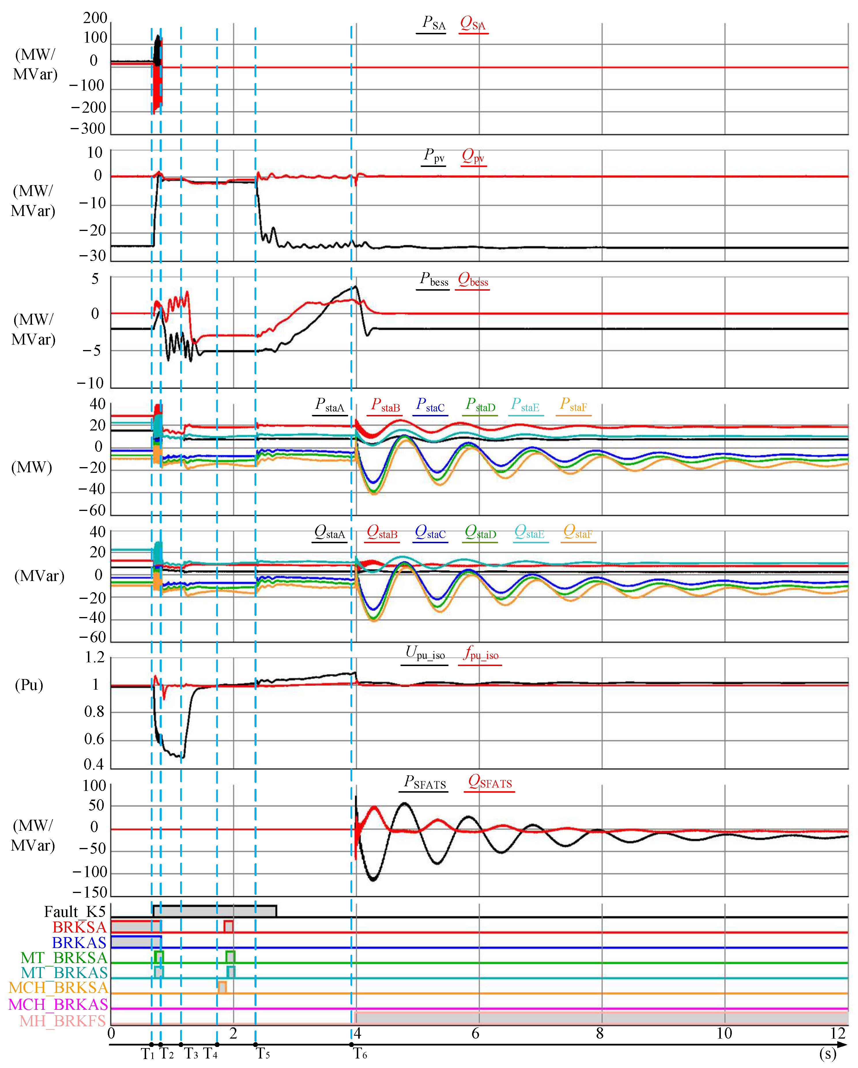 Sustainability 15 08099 g009 550