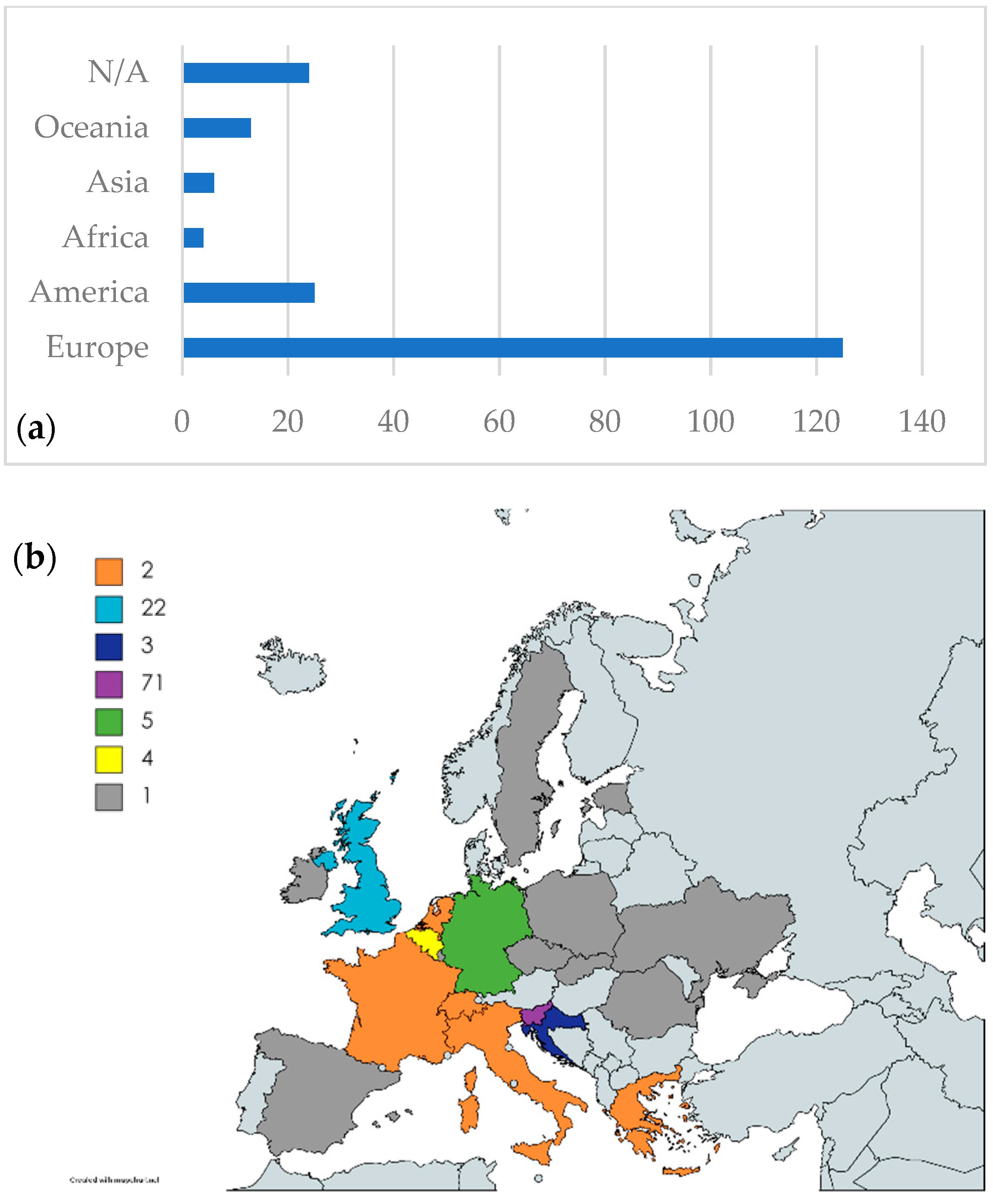 Sustainability 15 08101 g005 Sustainability 15 08101 g005
