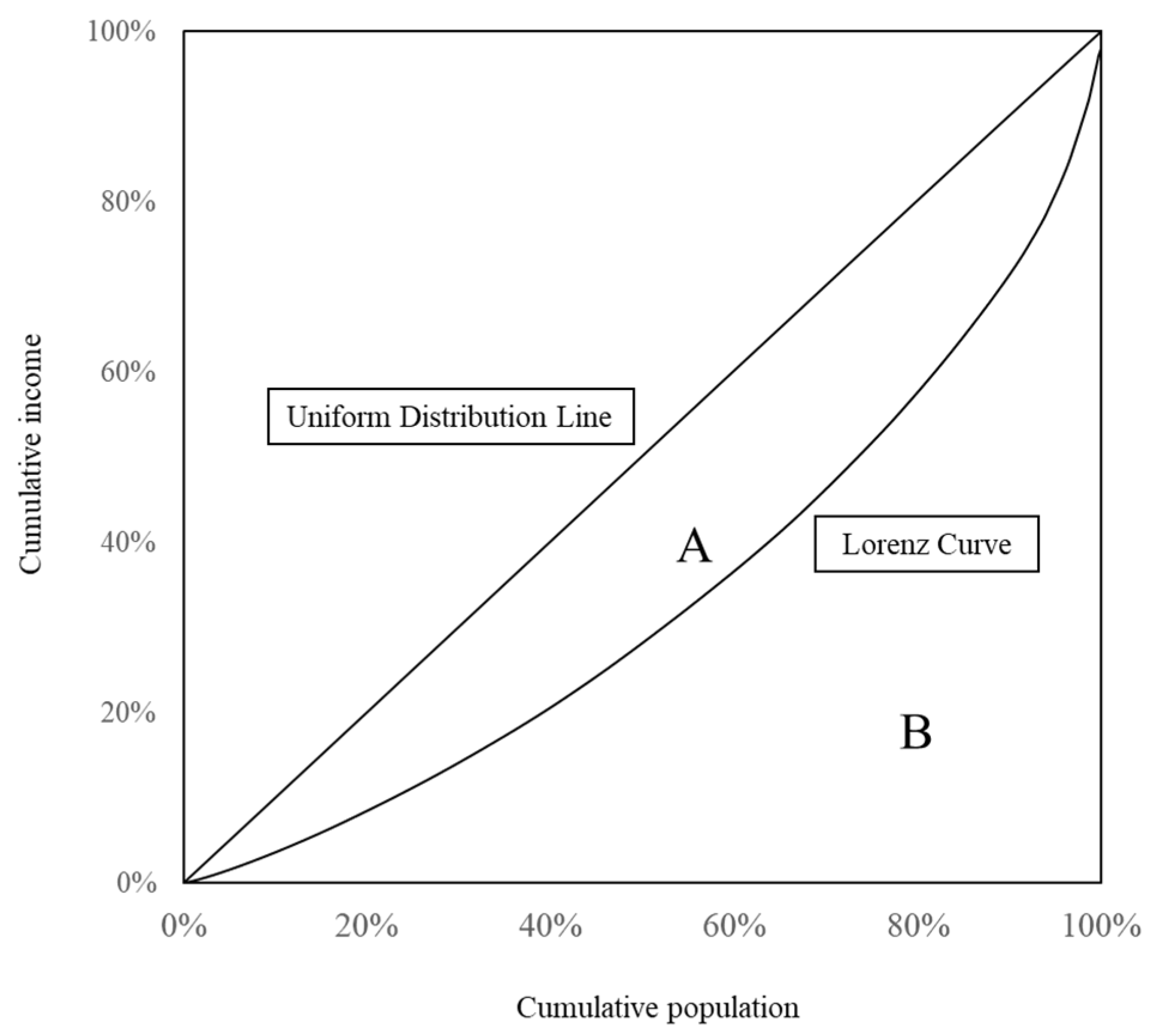 Sustainability 15 08102 g001 Sustainability 15 08102 g001