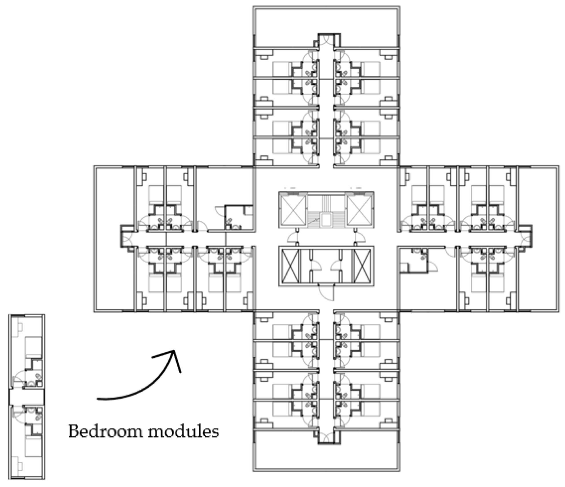 Sustainability 15 08105 g003 Sustainability 15 08105 g003
