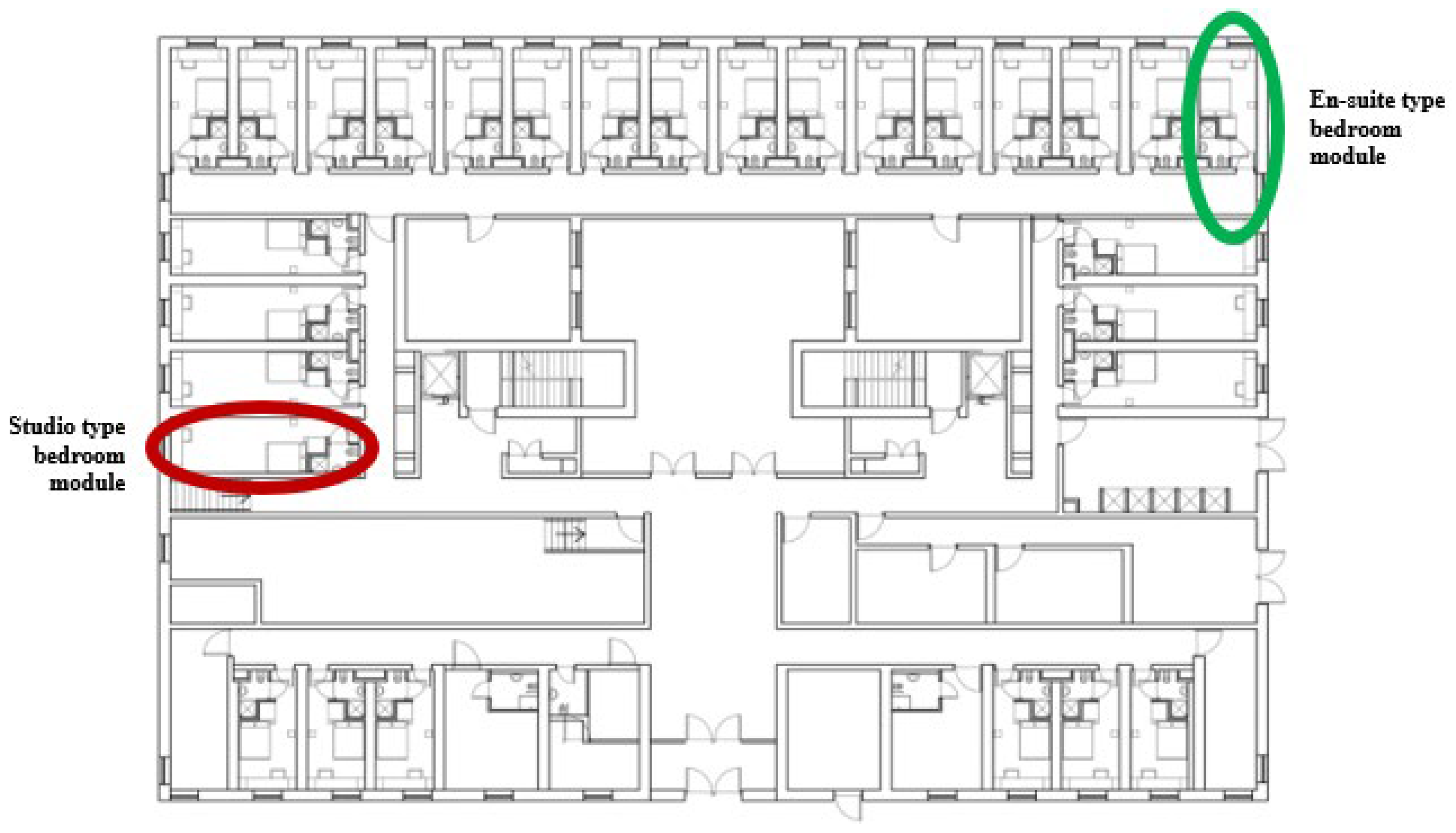 Sustainability 15 08105 g007 Sustainability 15 08105 g007