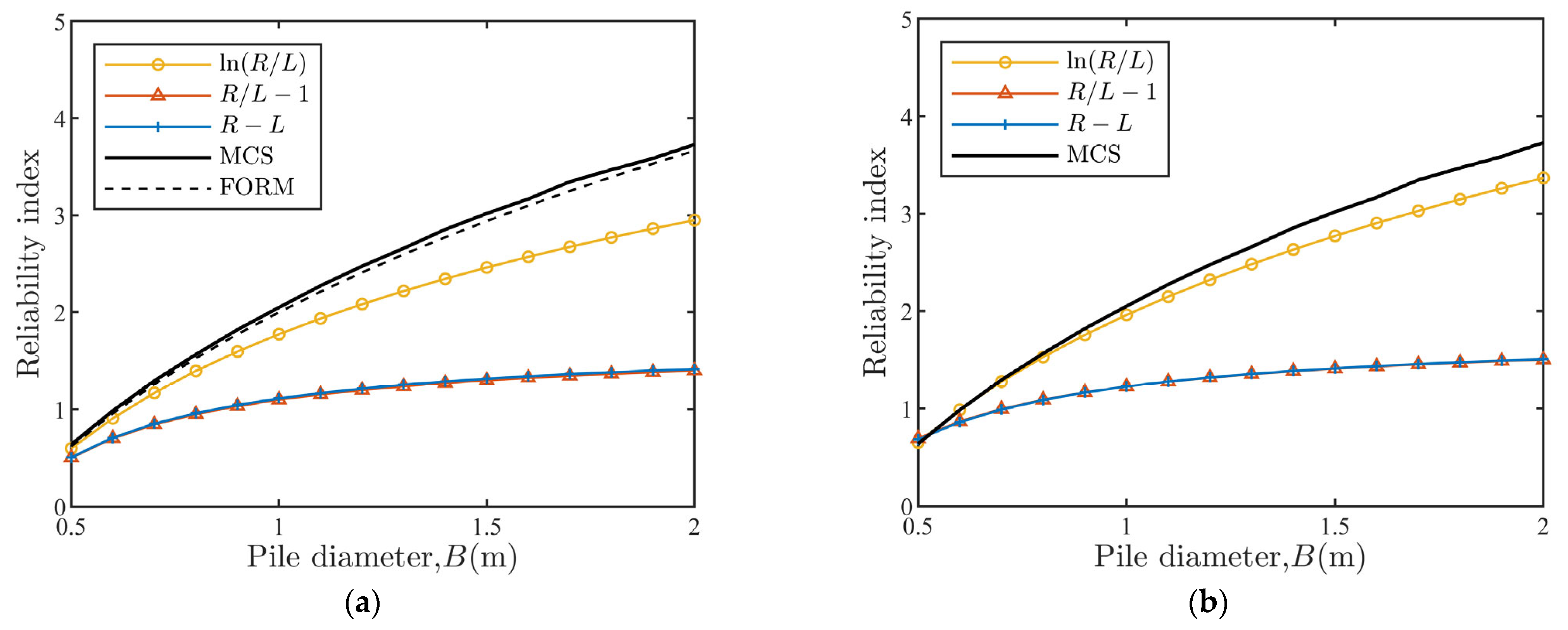 Sustainability 15 08106 g002a Sustainability 15 08106 g002a