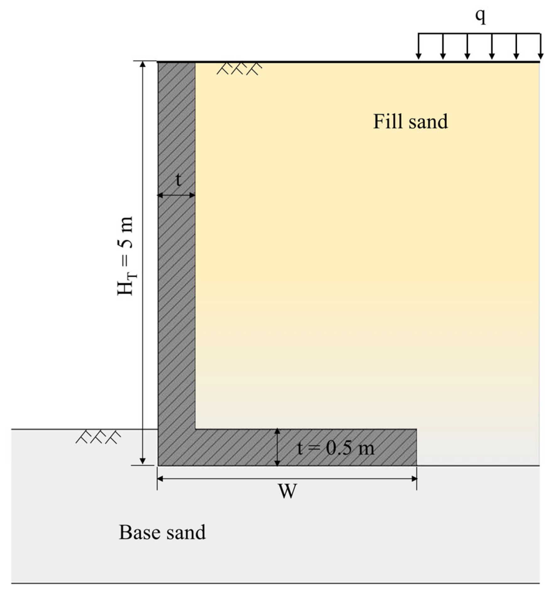 Sustainability 15 08106 g004 Sustainability 15 08106 g004