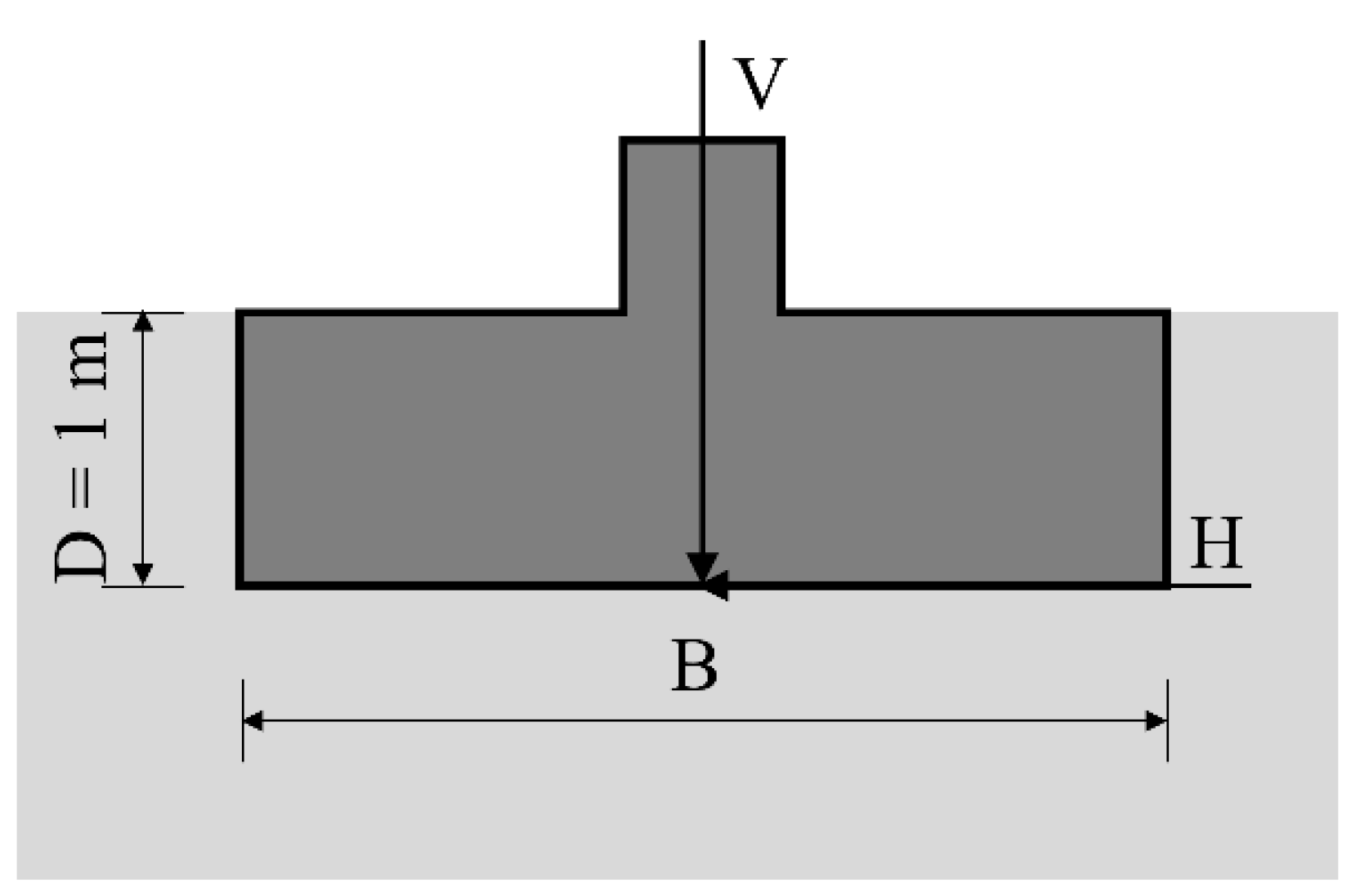 Sustainability 15 08106 g006 Sustainability 15 08106 g006