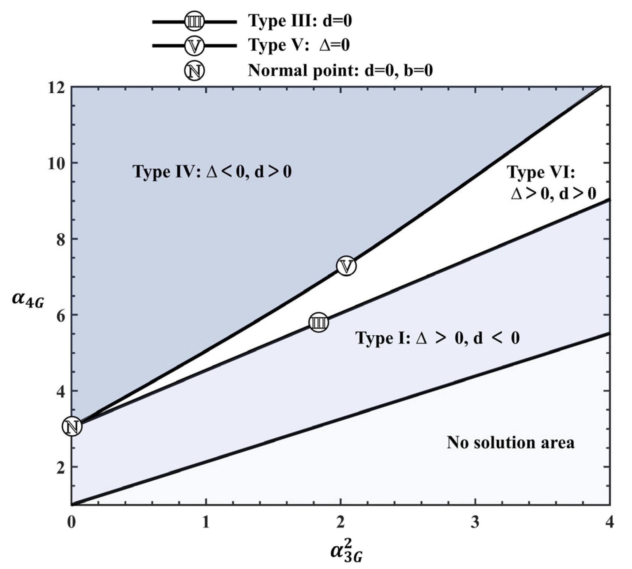 Sustainability 15 08106 g008 Sustainability 15 08106 g008