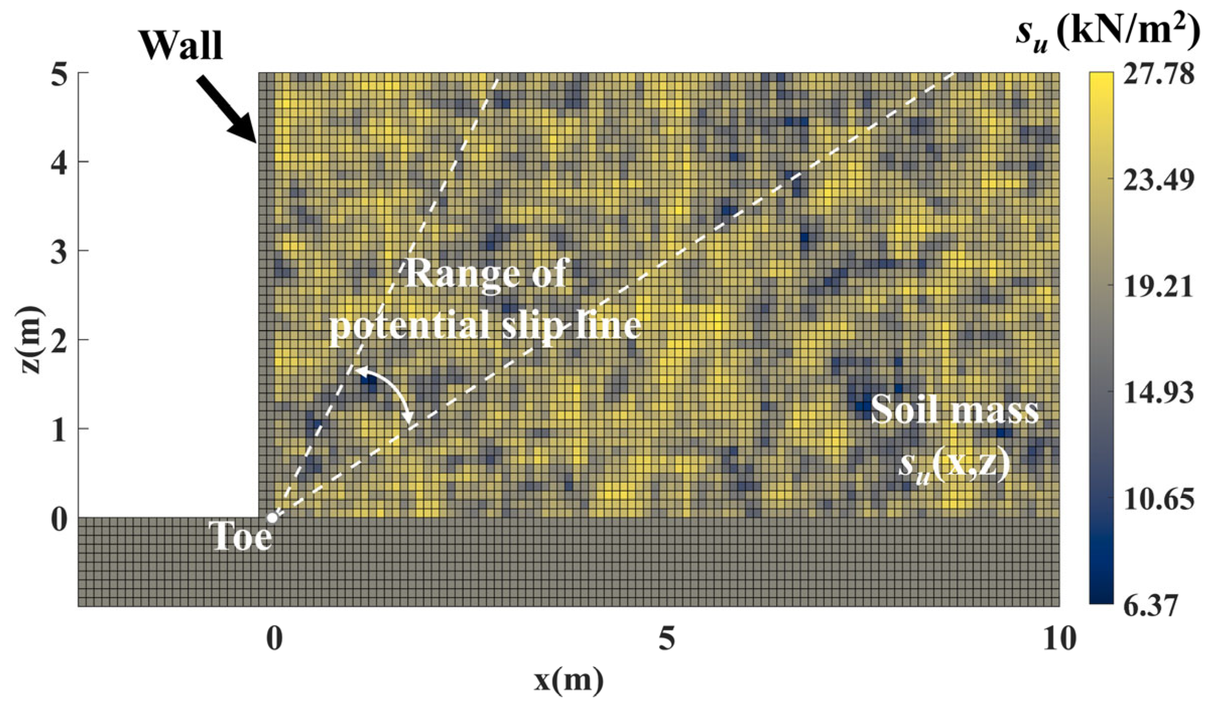 Sustainability 15 08106 g009 Sustainability 15 08106 g009