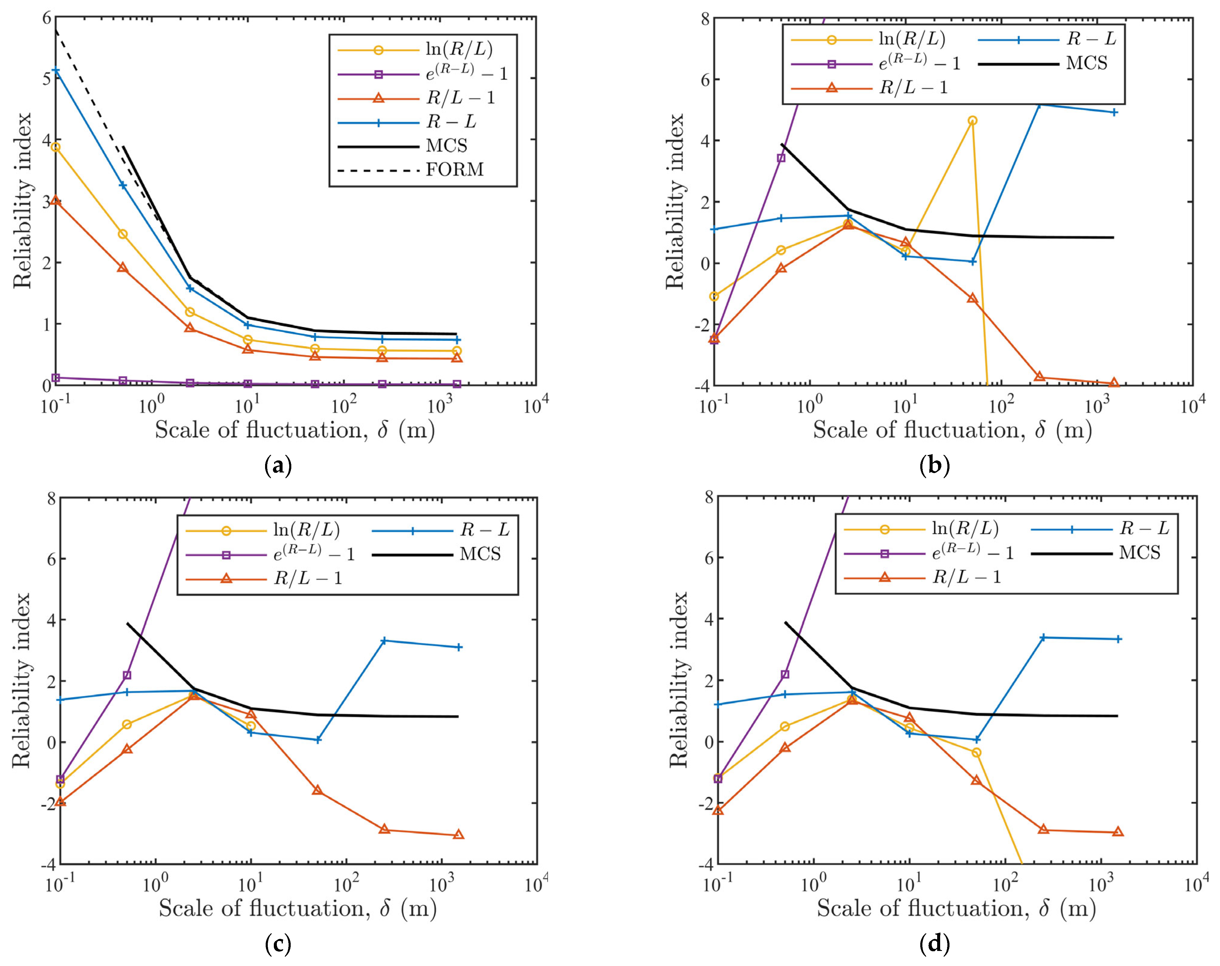 Sustainability 15 08106 g010 Sustainability 15 08106 g010