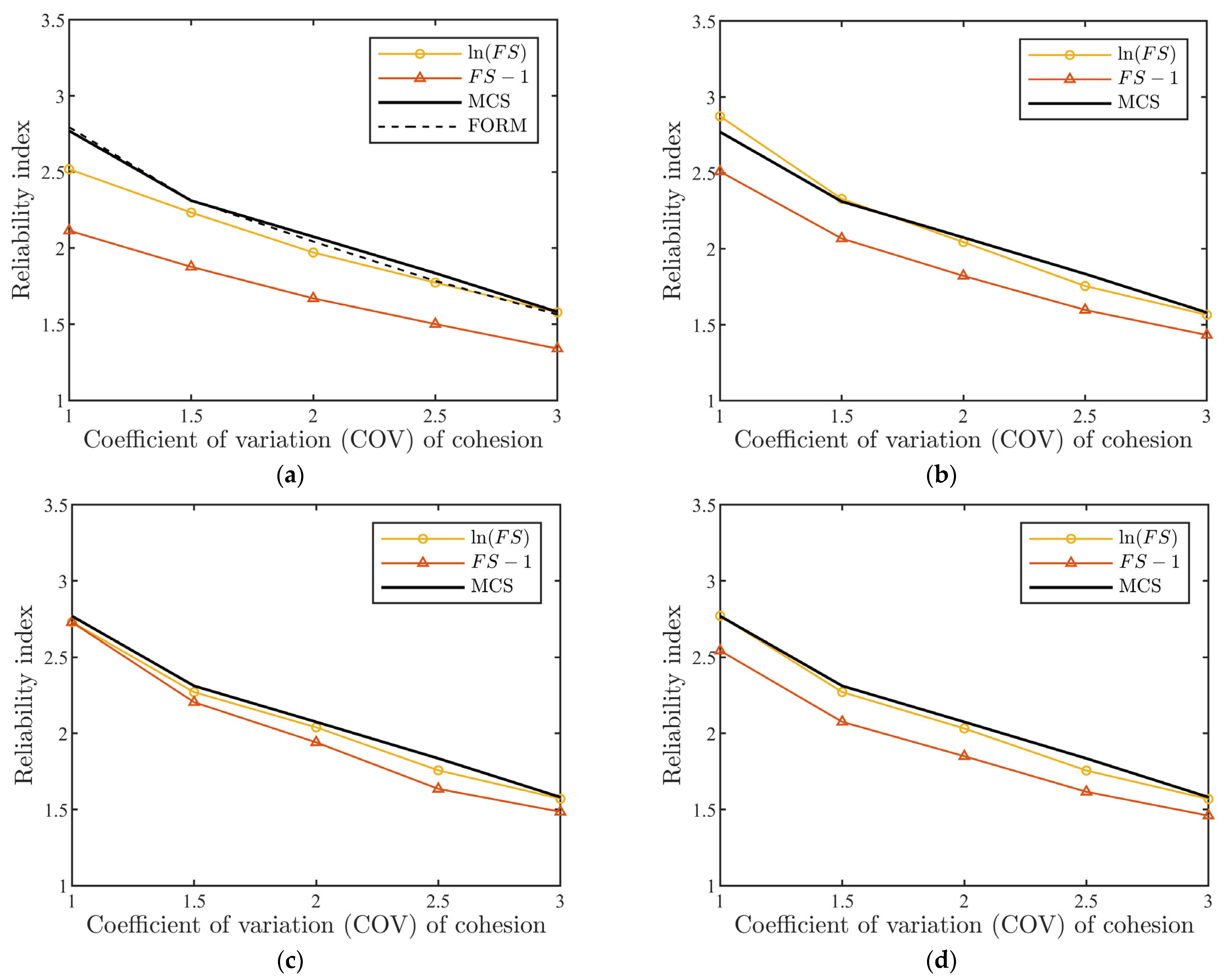 Sustainability 15 08106 g012 Sustainability 15 08106 g012