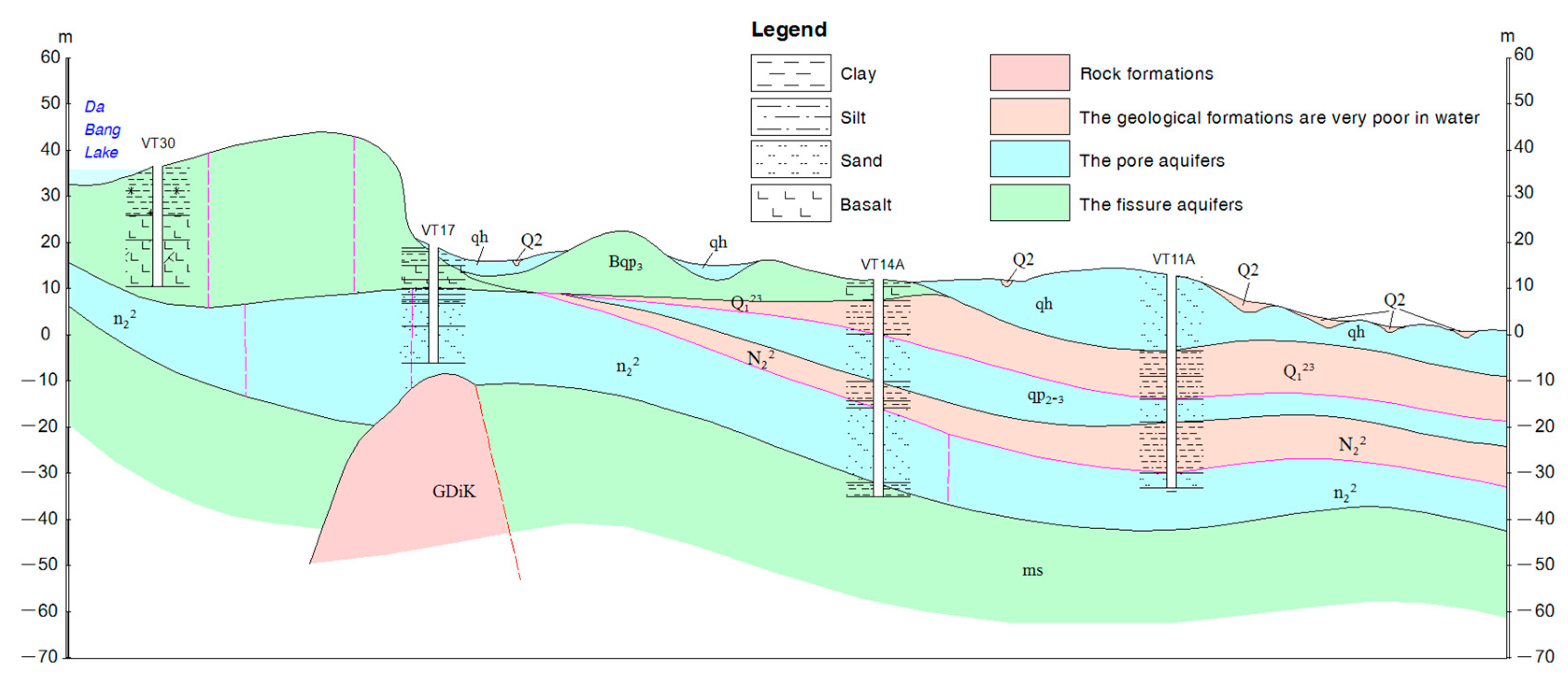 Sustainability 15 08107 g002