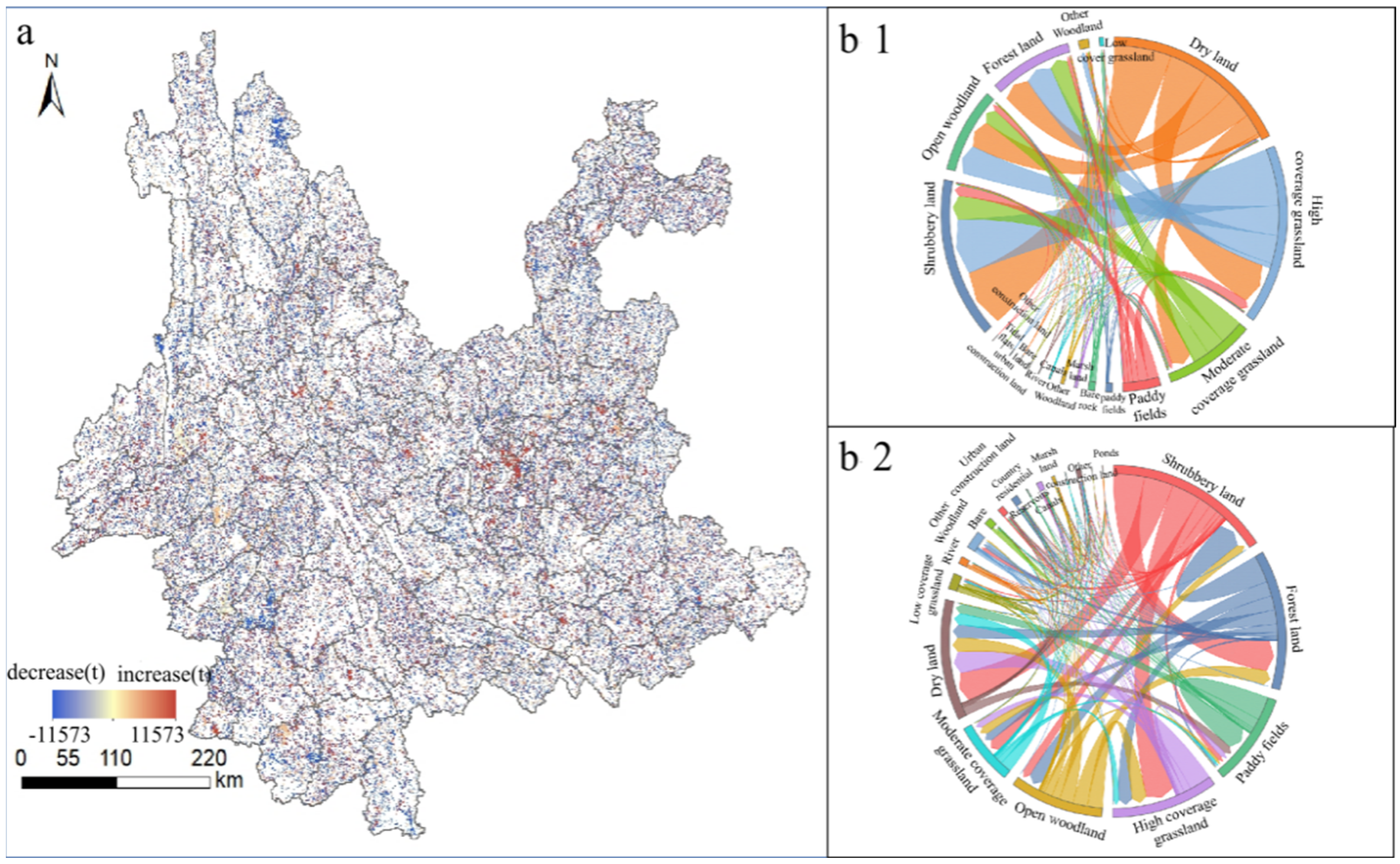 Sustainability 15 08108 g005 Sustainability 15 08108 g005