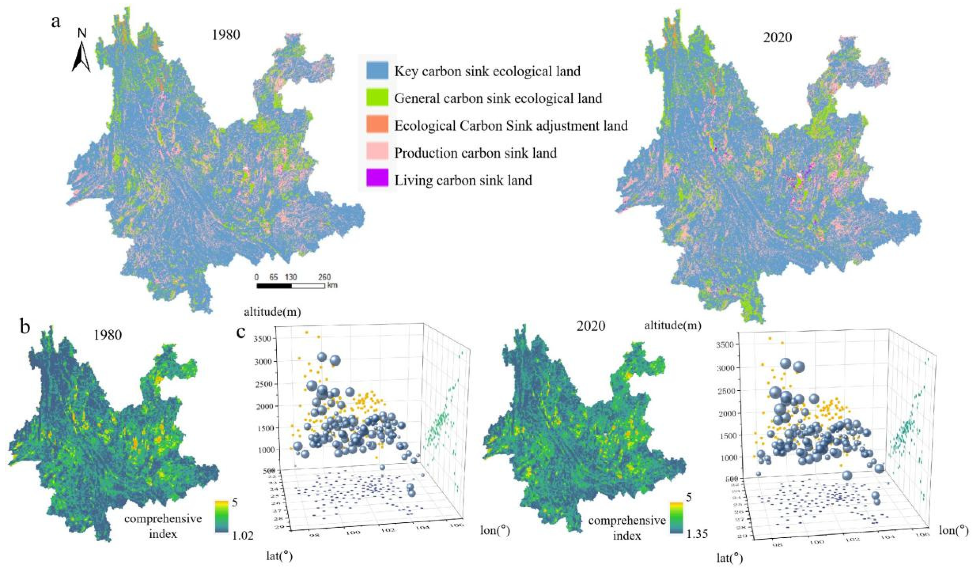Sustainability 15 08108 g006 Sustainability 15 08108 g006