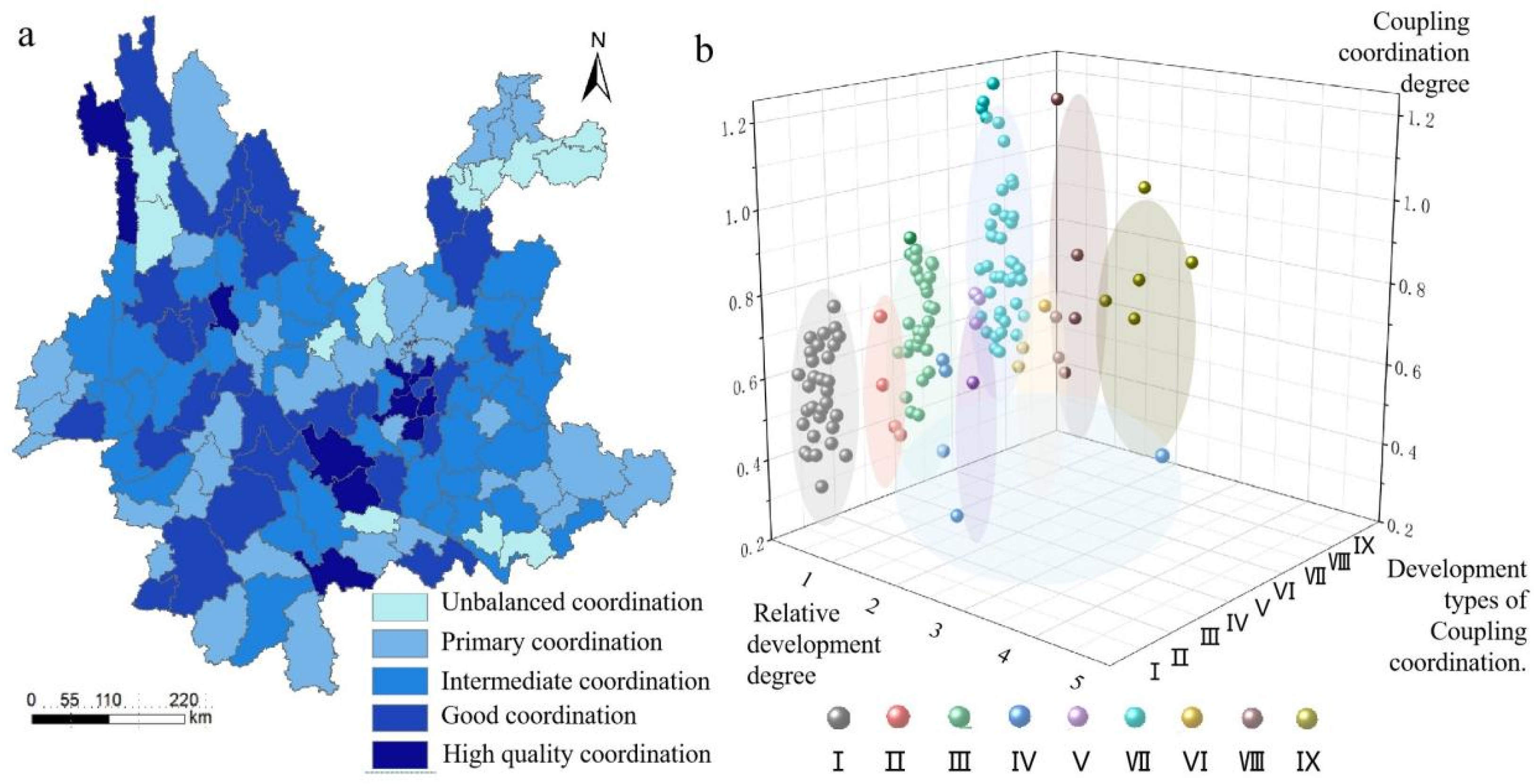 Sustainability 15 08108 g008 Sustainability 15 08108 g008