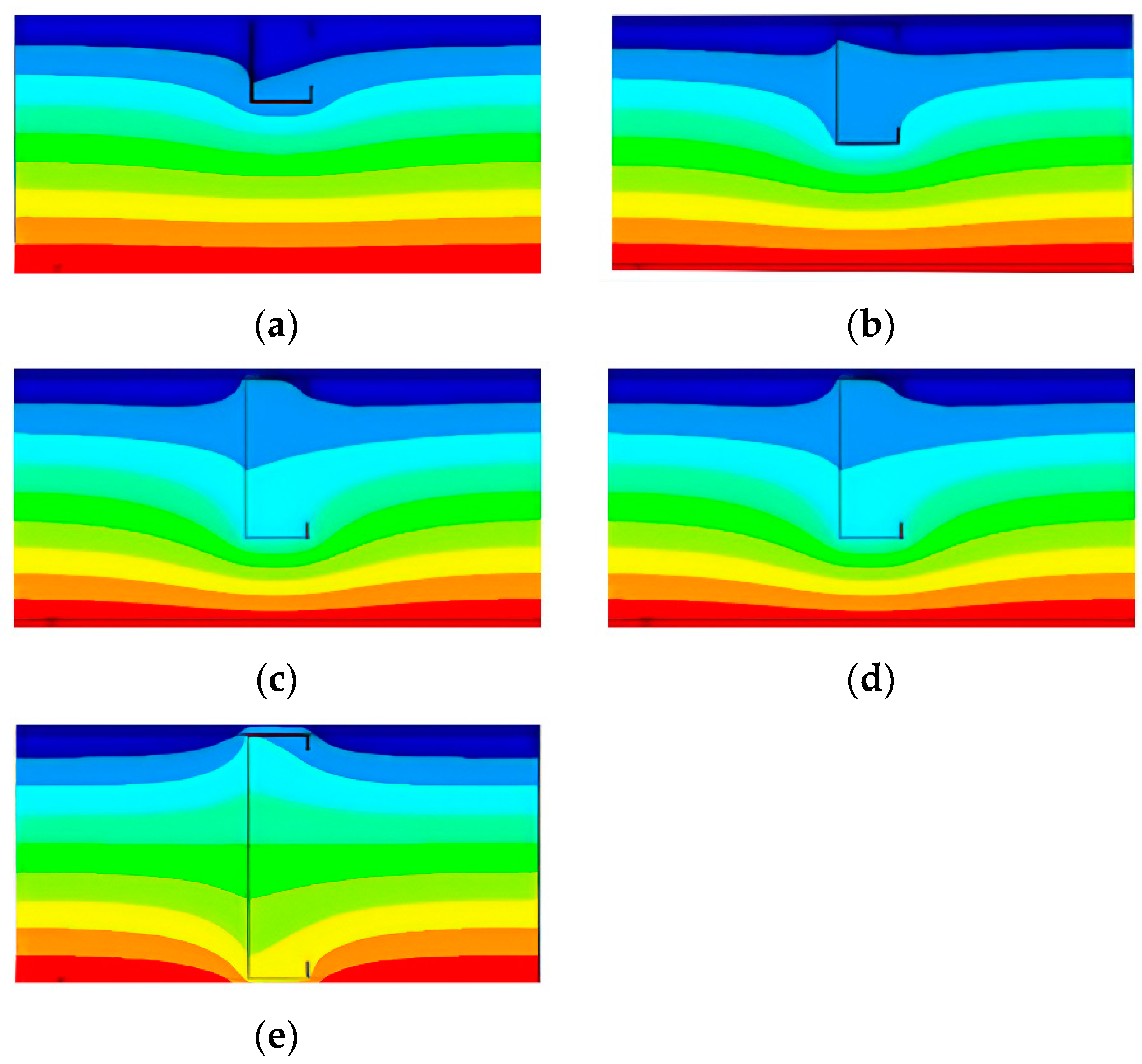 Sustainability 15 08109 g009
