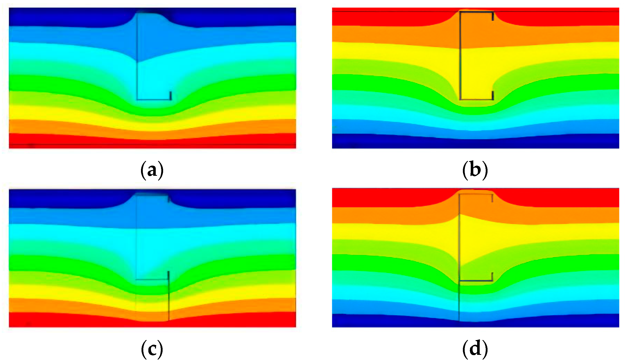 Sustainability 15 08109 g011