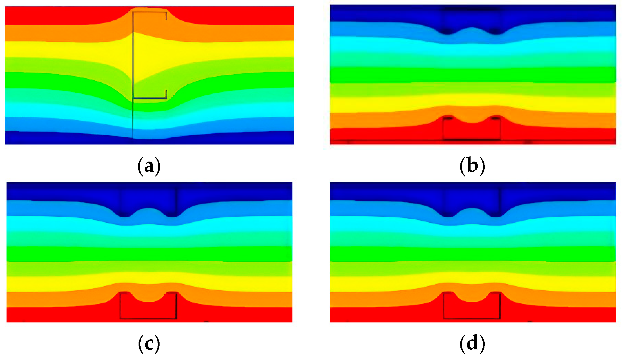 Sustainability 15 08109 g014