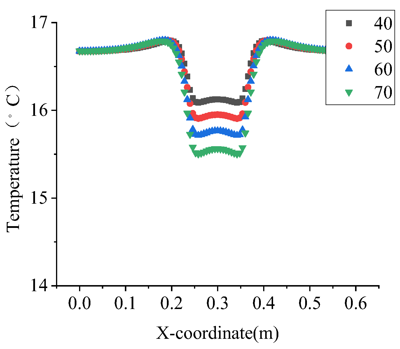 Sustainability 15 08109 g015