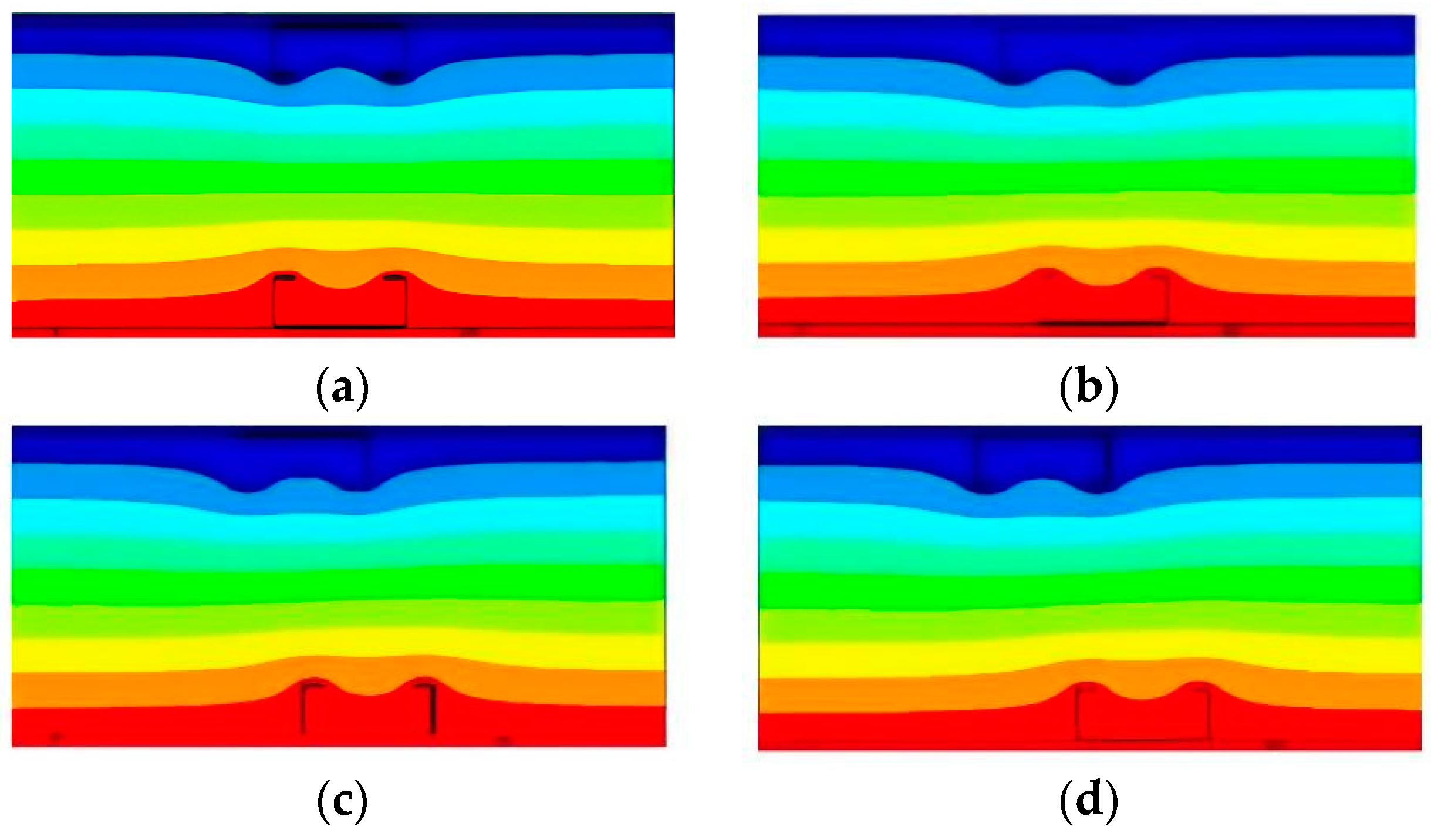 Sustainability 15 08109 g016