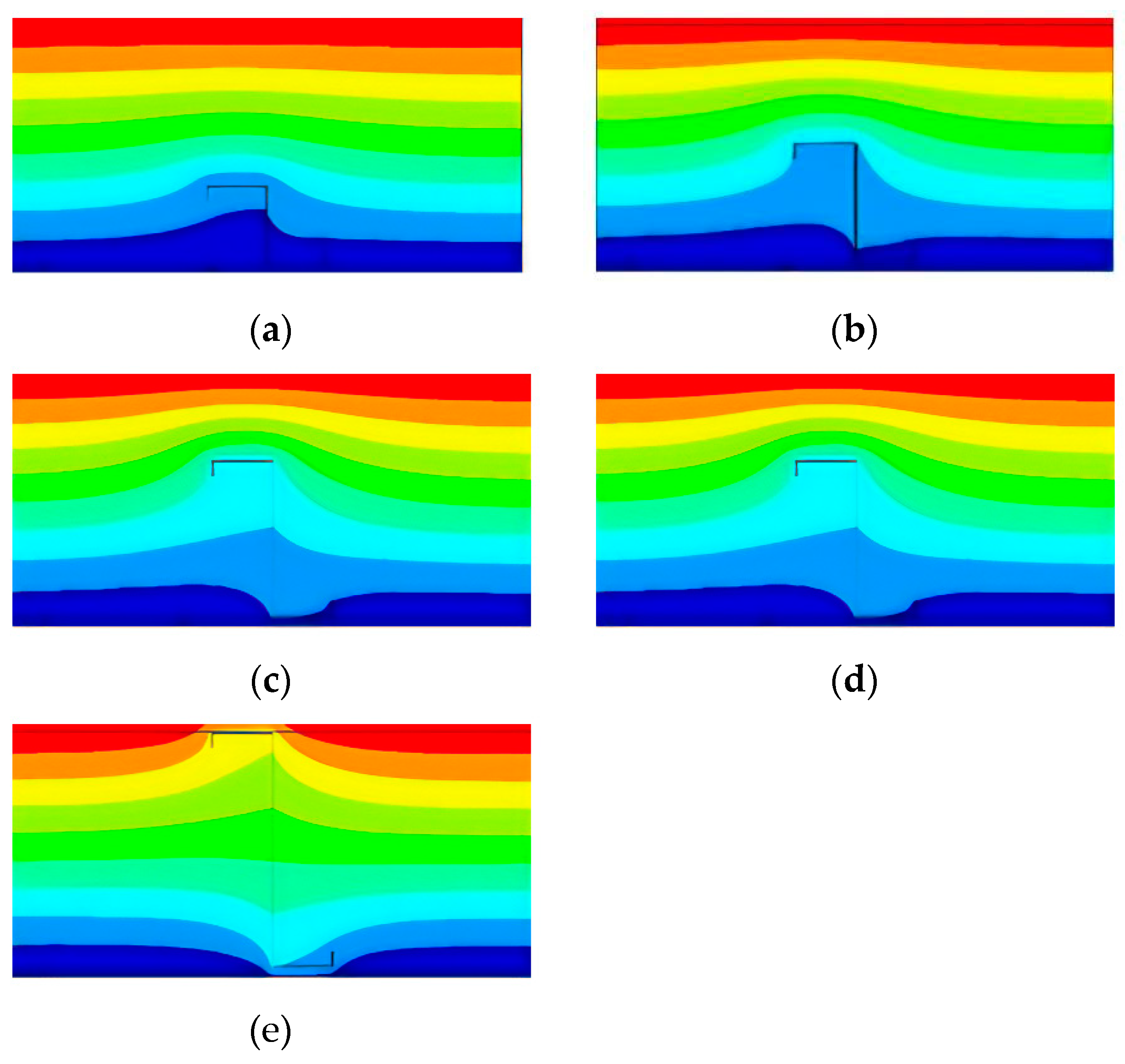 Sustainability 15 08109 g019